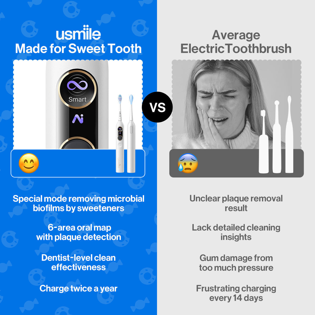 Y10 Pro Electric Toothbrush