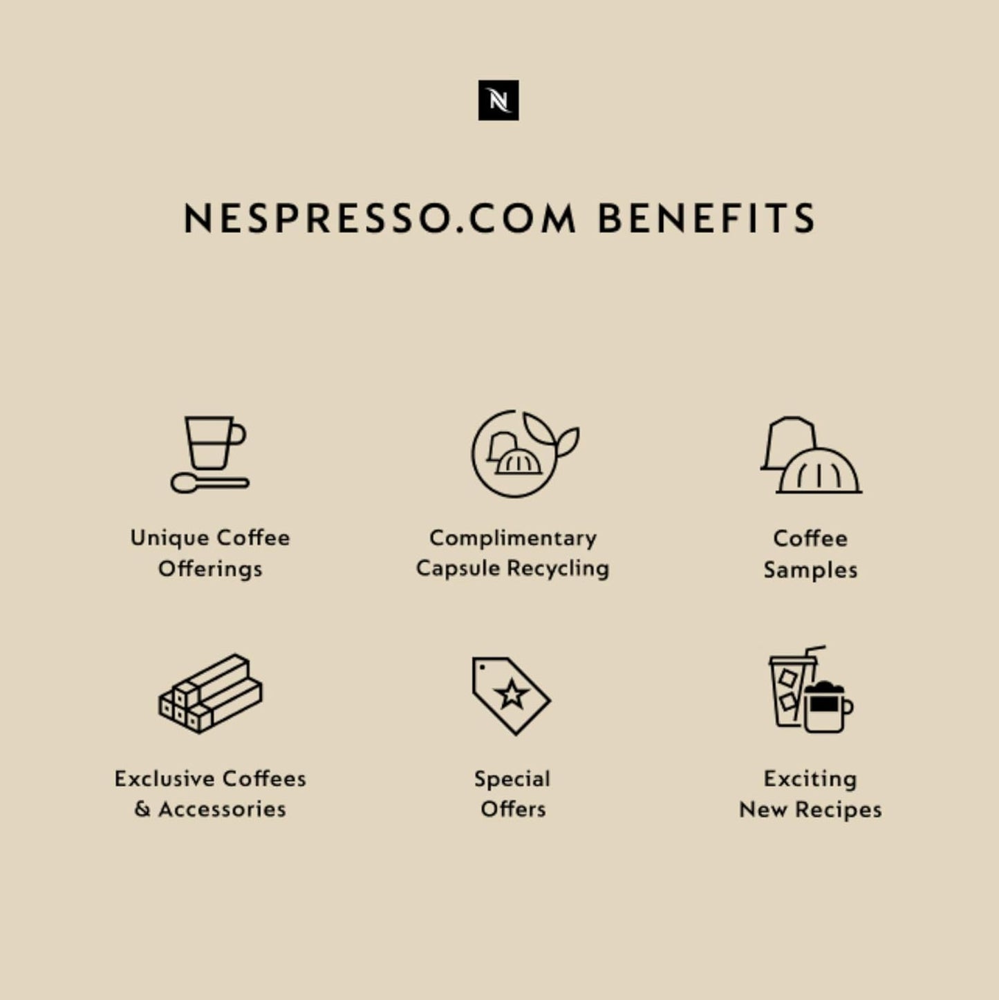 Nespresso Vertuo Plus Deluxe Coffee and Espresso Maker by. Matte Black with Aeroccino Milk Frother