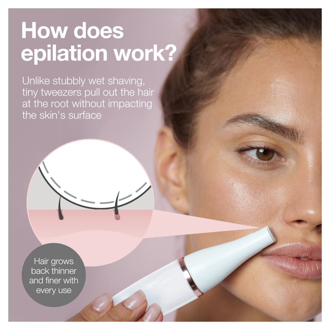 Face Epilator Facespa Pro 911. Facial Hair Removal for Women. Hair Removal Device. 3-in-1 Epilating. Cleansing Brush and Skin Toning with 3 extras