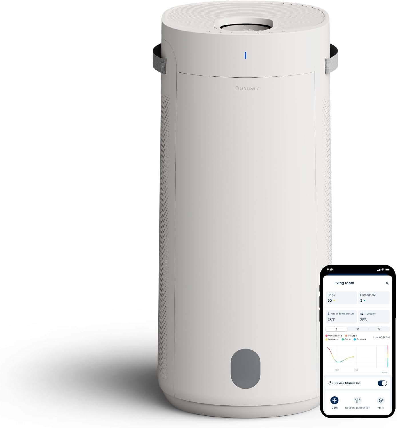 Air Purifiers for Small Rooms. Bedroom. Home. Cleans 926 sqft in one hour. Air Cleaner for Pets. Allergens. Virus. Dust. Mold. Smoke - Blue Pure 511i Max