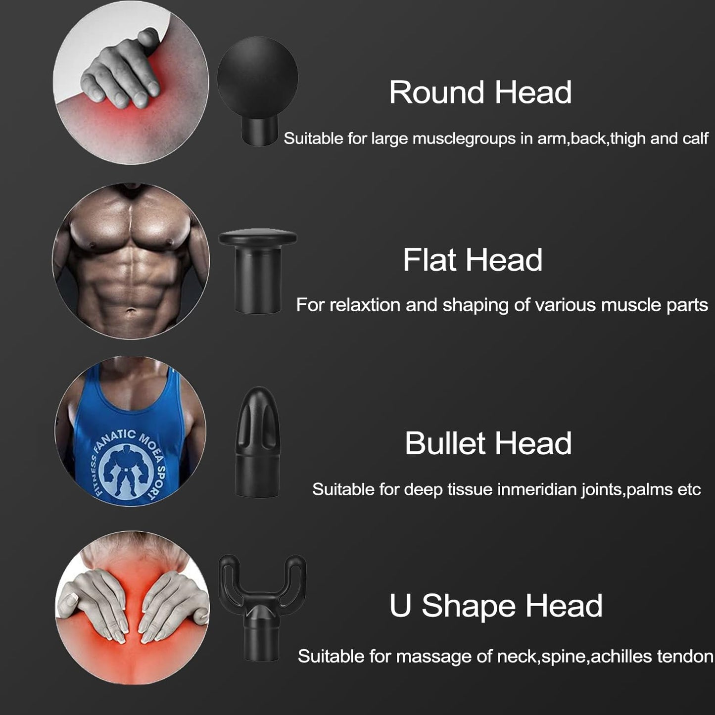 Massage Gun Deep Tissue - Back Muscle Massager w/High Torque Motor for Back Pain. Shoulder. Neck. Body. All Muscles Recover & Massage