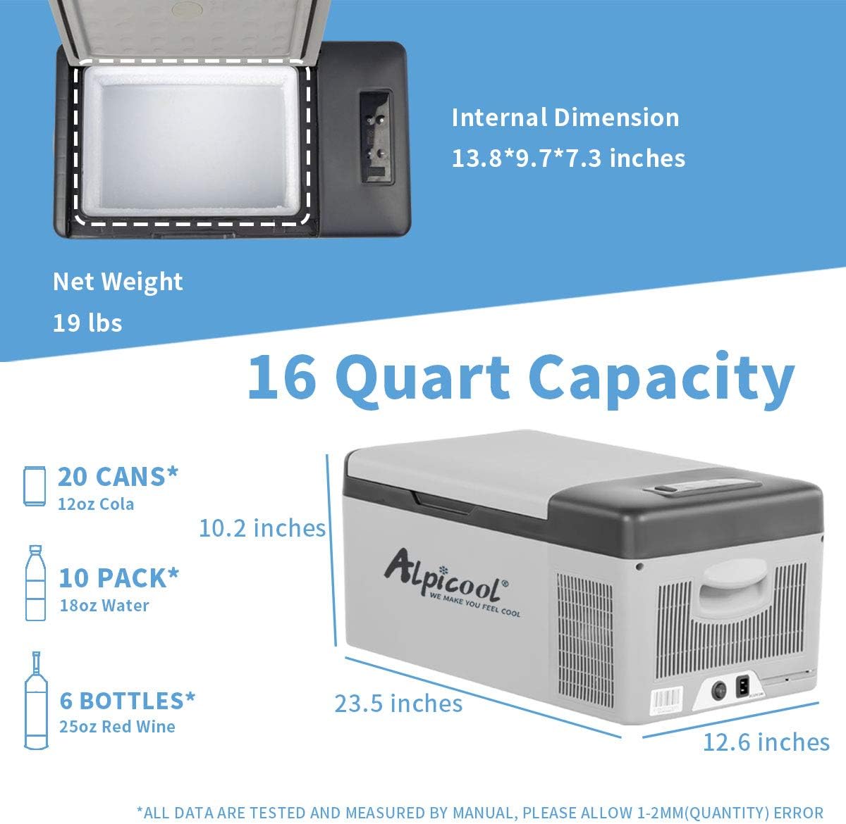C15 Portable Car Freezer.12 Volt Refrigerator. 16 Quart (15 Liter) Fast Cooling 12V Car Fridge -4℉~68℉. Car Cooler. 12/24V DC and 100-240V AC for Outdoor. Camping. RV. Truck. Boat