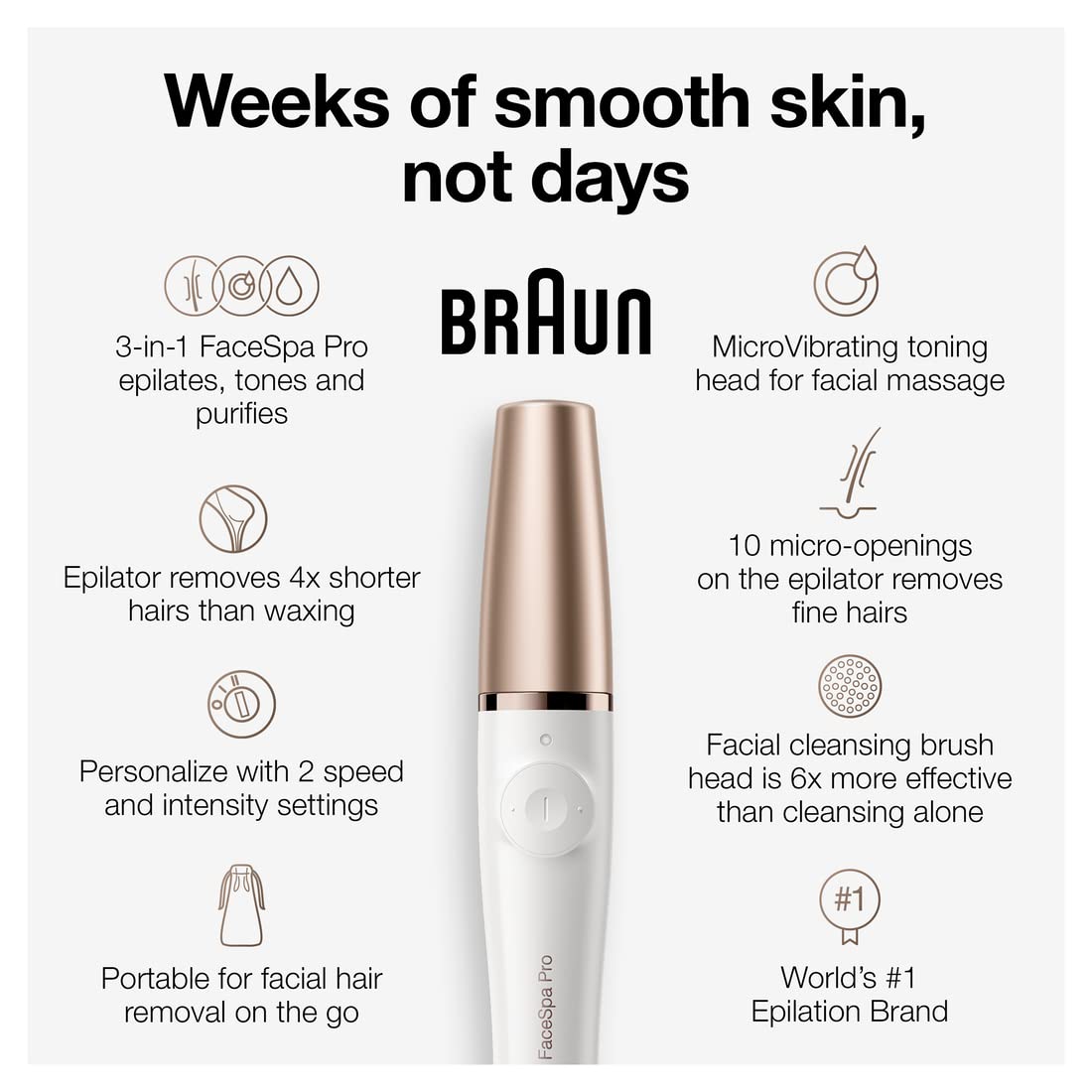 Face Epilator Facespa Pro 911. Facial Hair Removal for Women. Hair Removal Device. 3-in-1 Epilating. Cleansing Brush and Skin Toning with 3 extras