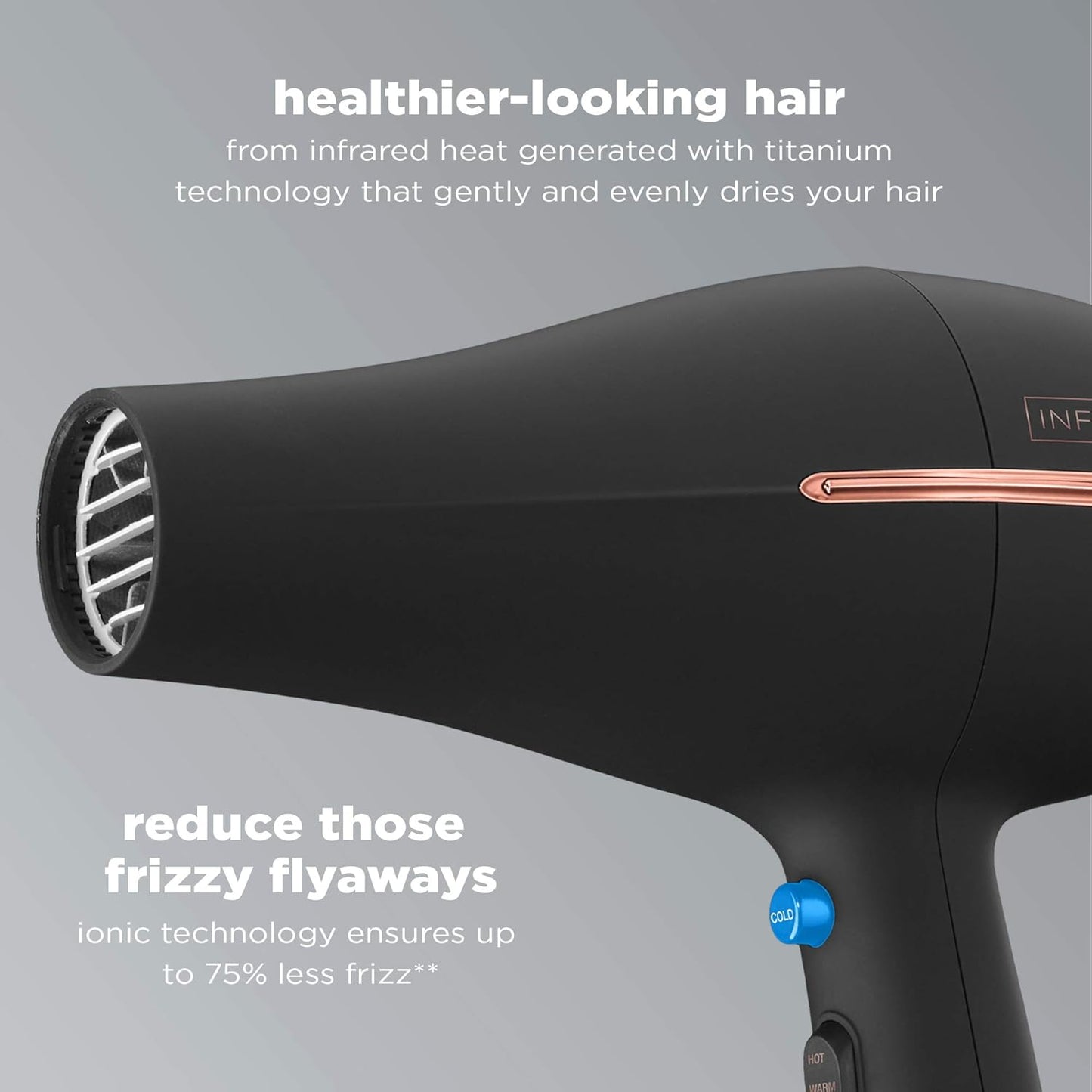 AC Motor Pro Hair Dryer with Ceramic Technology | Includes Diffuser and Concentrator | Black | Packaging May Vary
