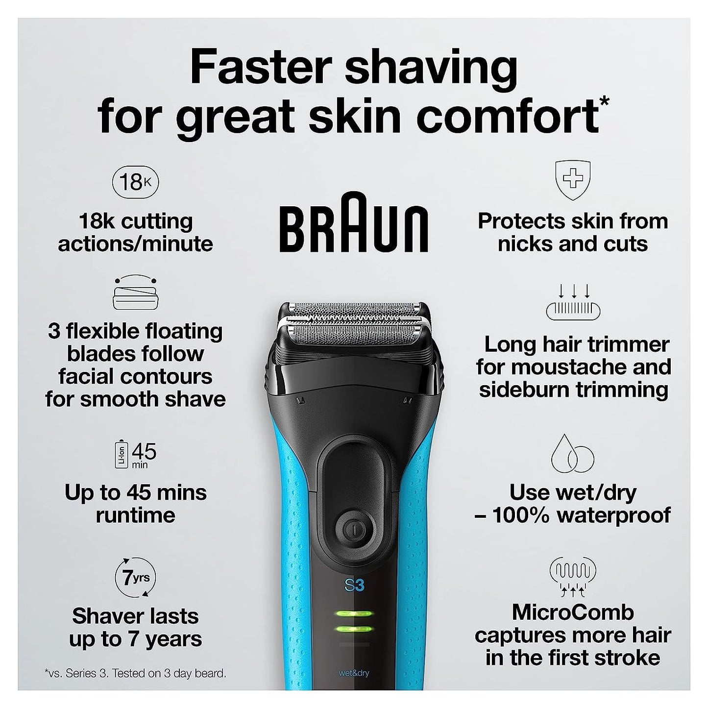 3 Razor with Precision Trimmer. Rechargeable. Wet & Dry Foil Shaver for Men. Blue/Black. 4 Piece