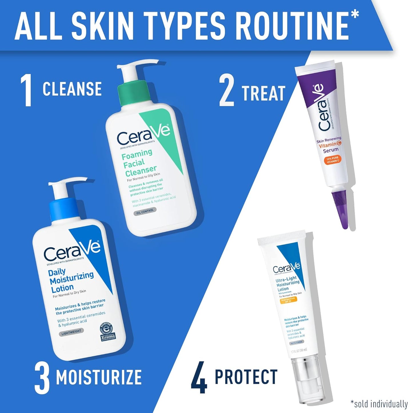 Daily Moisturizing Lotion for Dry Skin. Body Lotion & Face Moisturizer with Hyaluronic Acid and Ceramides. Daily Moisturizer. Fragrance Free. Oil-Free. 19 Ounce