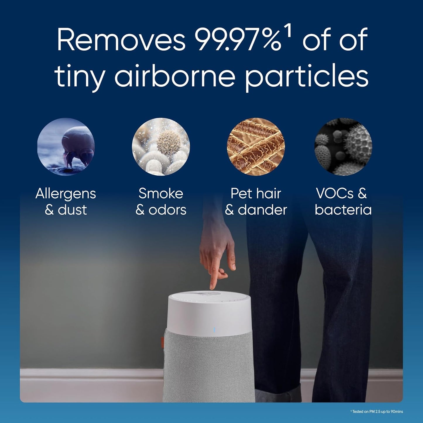 Air Purifiers for Small Rooms. Bedroom. Home. Cleans 926 sqft in one hour. Air Cleaner for Pets. Allergens. Virus. Dust. Mold. Smoke - Blue Pure 511i Max