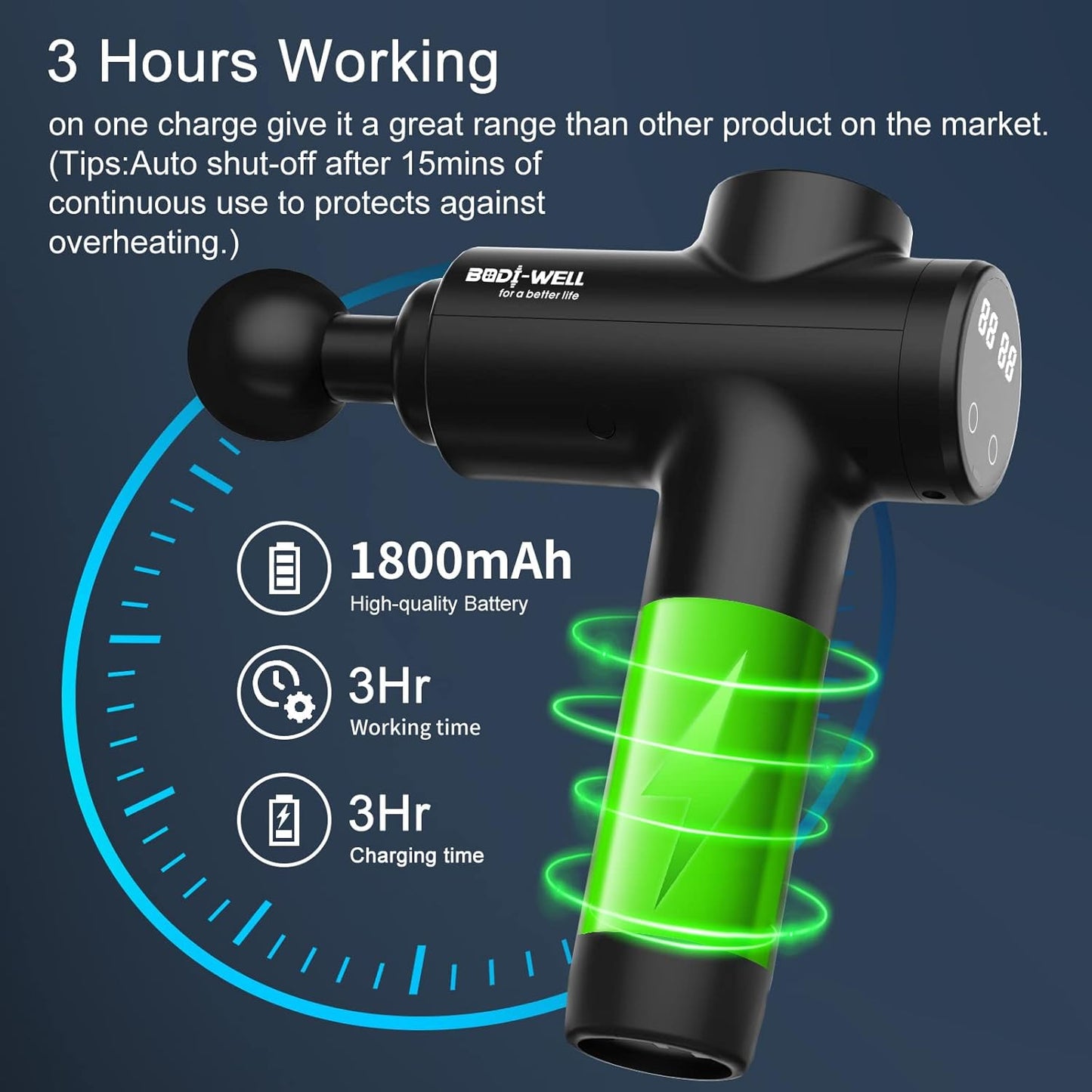Massage Gun Deep Tissue - Back Muscle Massager w/High Torque Motor for Back Pain. Shoulder. Neck. Body. All Muscles Recover & Massage