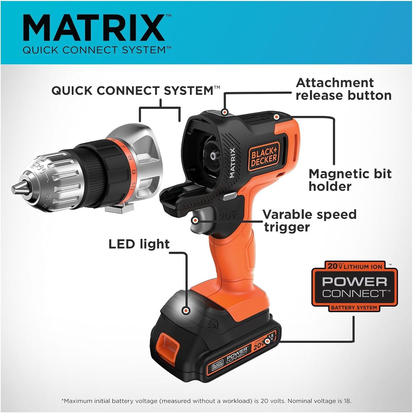20V MAX MATRIX Drill. Power Tool Combo Kit. 6-Tool Set. Cordless Tool Set (BDCDMT1206KITC)