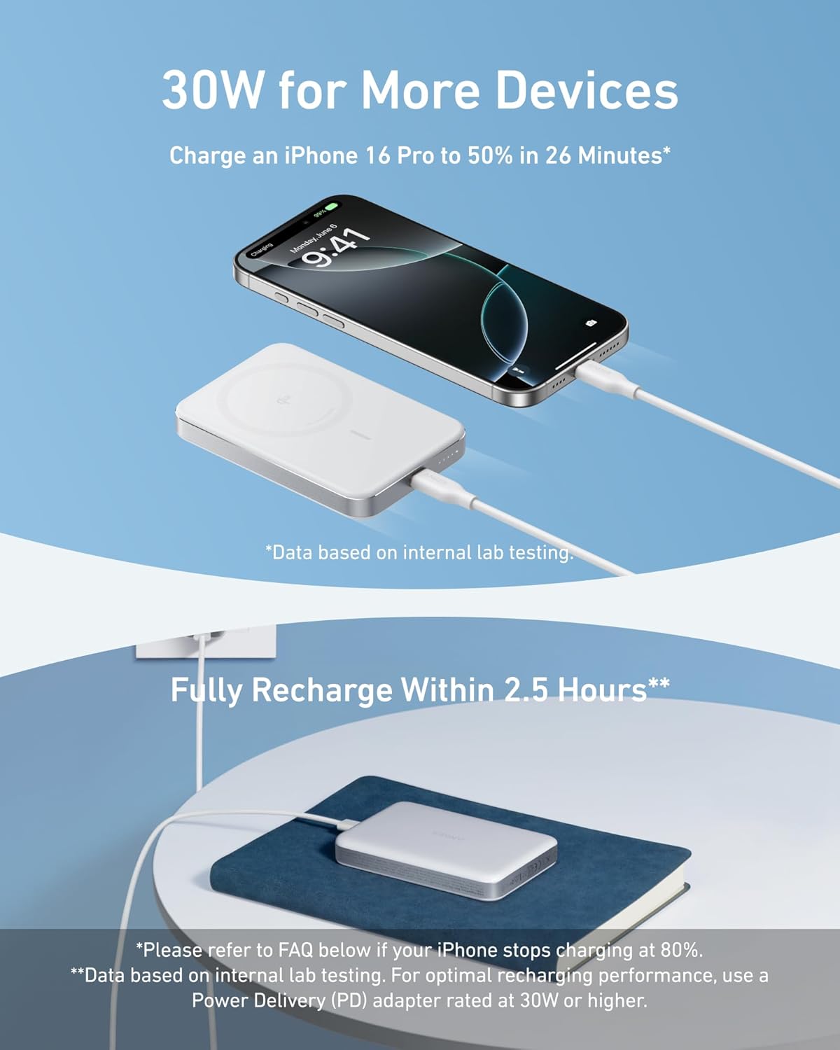 Power Bank. Ultra Slim 10000mAh Magnetic Battery Pack. Qi2 Certified. Portable. 15W Ultra Fast MagSafe Compatible Charger. Ergonomic Design. Only for iPhone 15/14/13/12