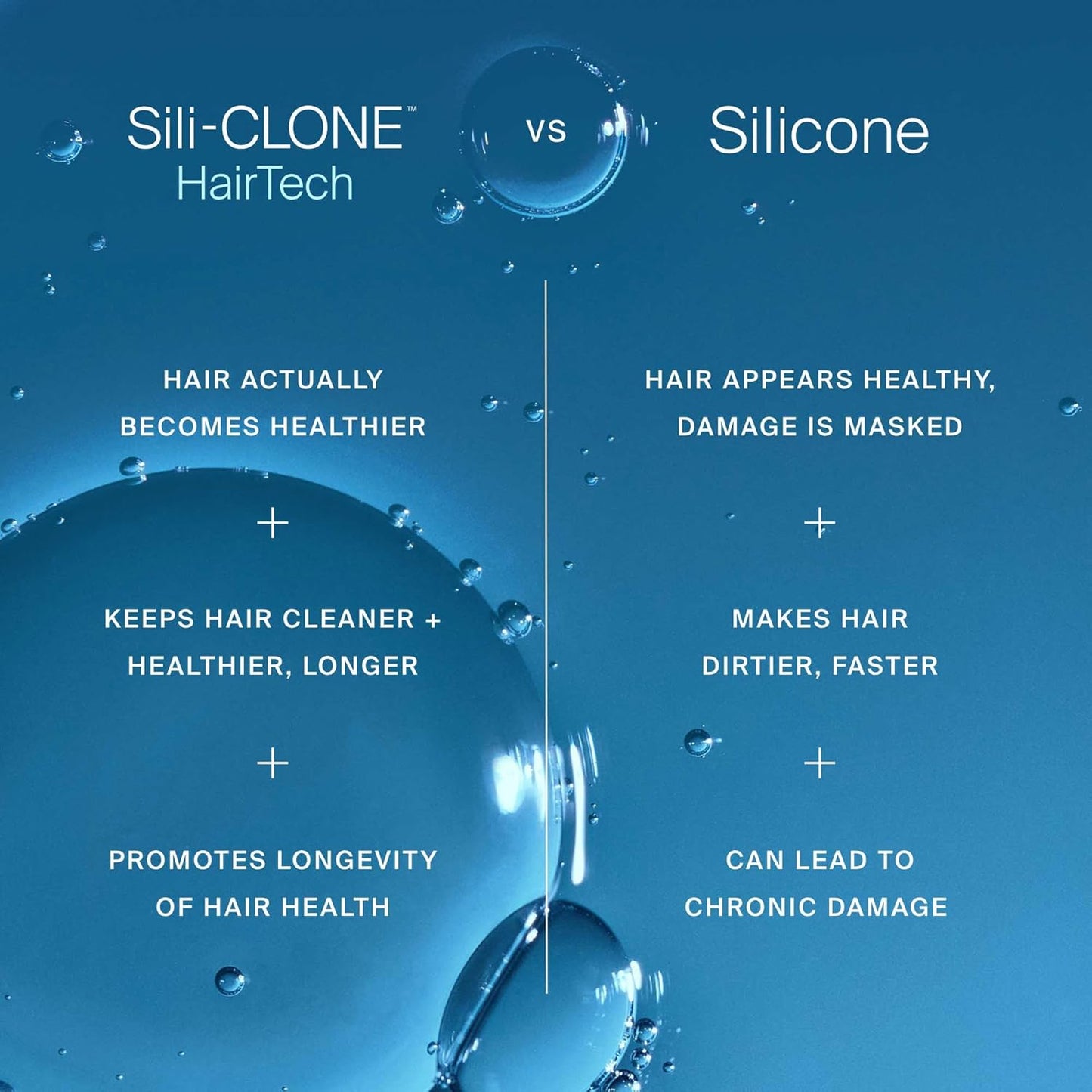 Living Proof Full Shampoo. Volumizing Shampoo for Thin Hair. Paraben & Silicone Free. Safe for Color Treated Hair