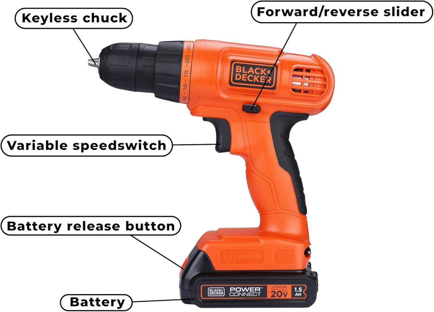 20V MAX Drill & Home Tool Kit. 34 Piece (BDCD120VA). Orange