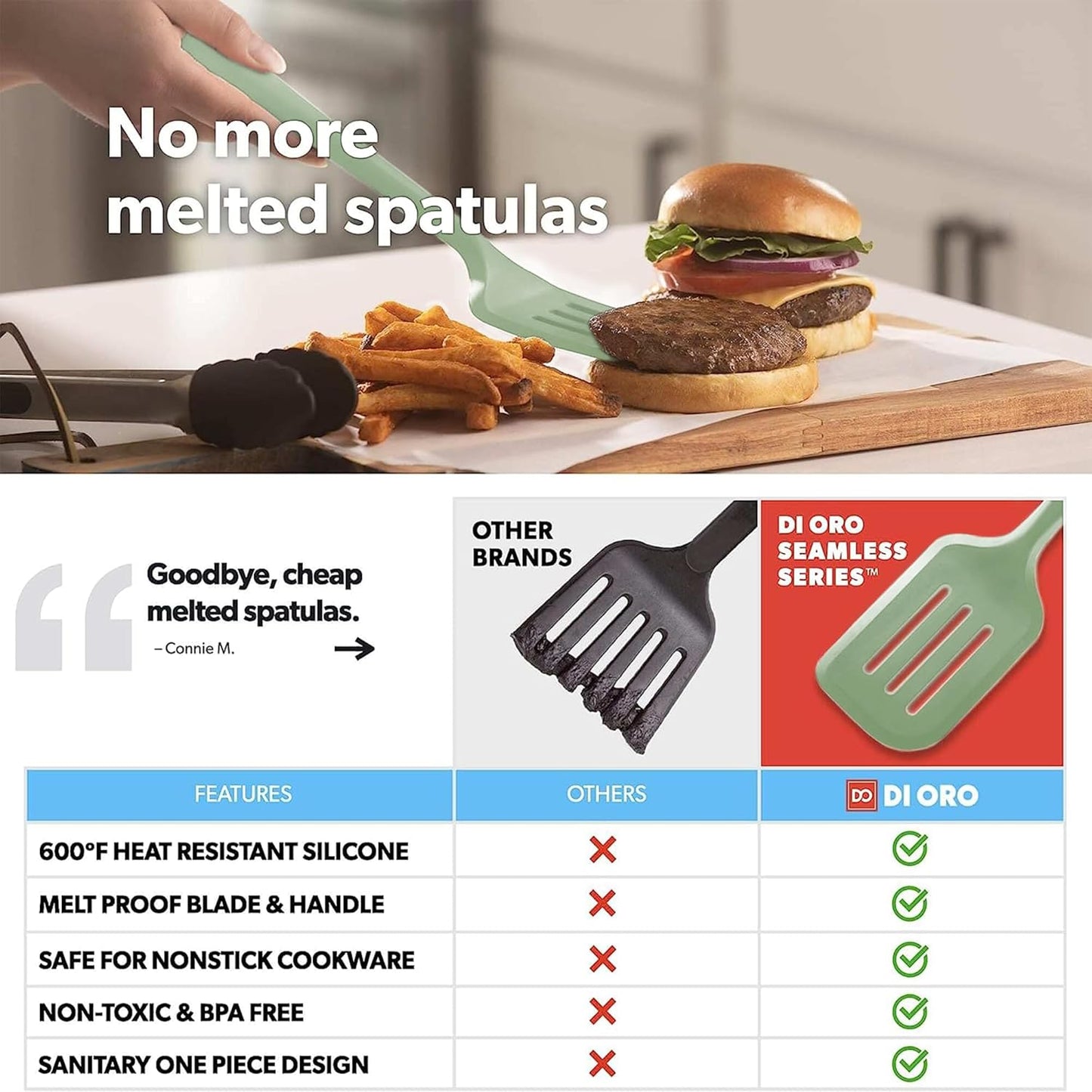 New Silicone Turner Spatula Set - Kitchen Spatulas for Nonstick Cookware - Cooking Utensils for Flipping Eggs & Pancakes - 600°F Heat-Resistant BPA Free Turners - Dishwasher Safe (4pc. Sage)
