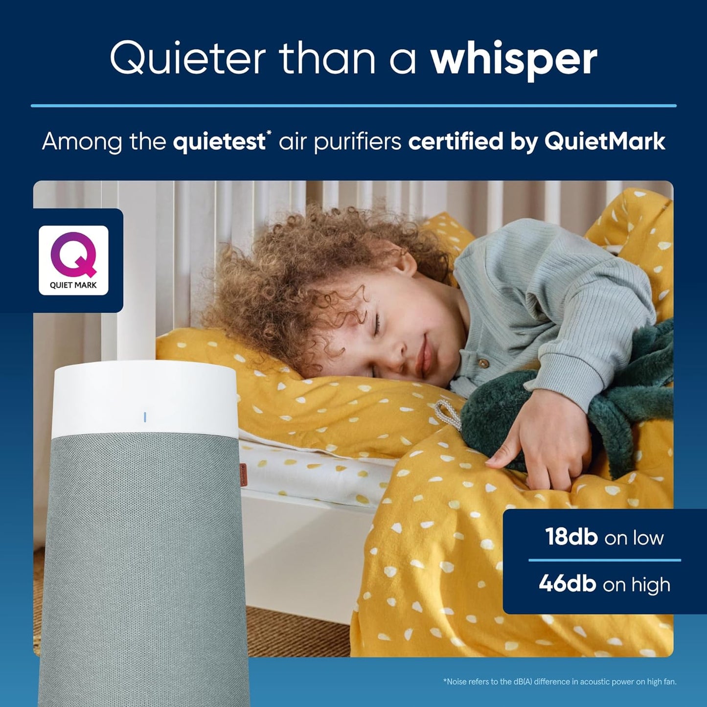 Air Purifiers for Small Rooms. Bedroom. Cleans 1.052 sqft in one hour. Air Cleaner for Home. Baby. Nursery. Pets. Allergies. Virus - Blue Pure 411i Max