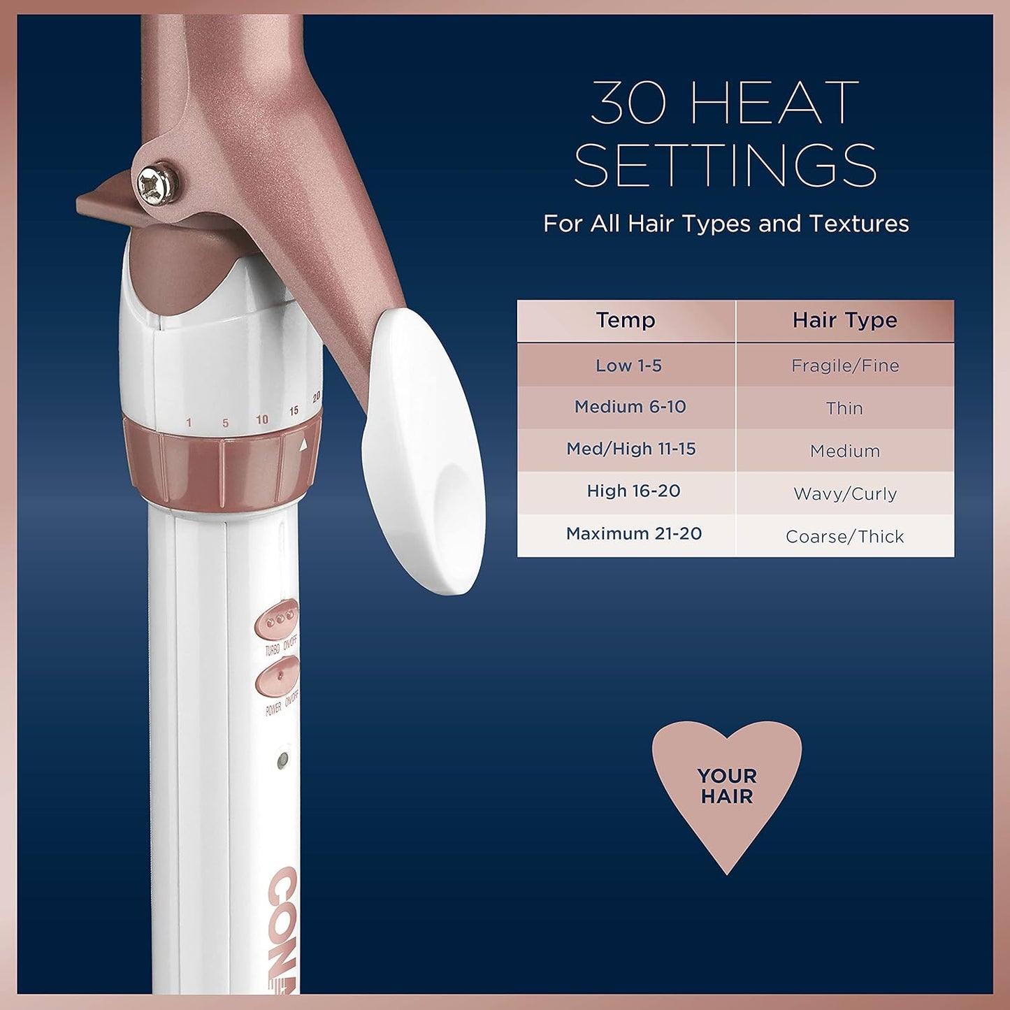 Double Ceramic 1-Inch Curling Iron. 1-inch barrel produces classic curls – for use on short. medium. and long hair