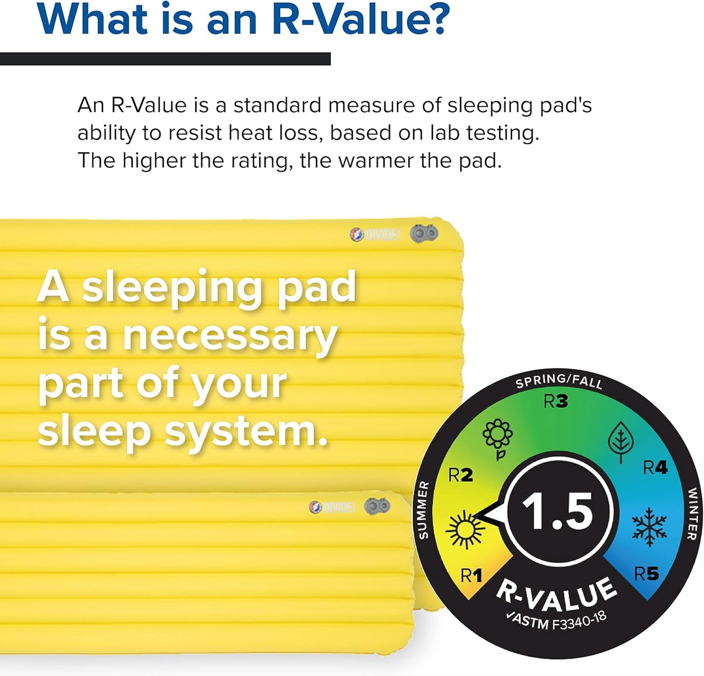 Divide | Lightweight. Compact. Warm-Weather Air Chamber Sleeping Pad. Regular. Warm Olive