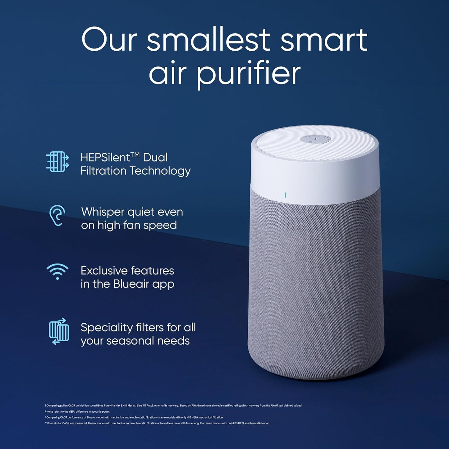 Air Purifiers for Small Rooms. Bedroom. Home. Cleans 926 sqft in one hour. Air Cleaner for Pets. Allergens. Virus. Dust. Mold. Smoke - Blue Pure 511i Max