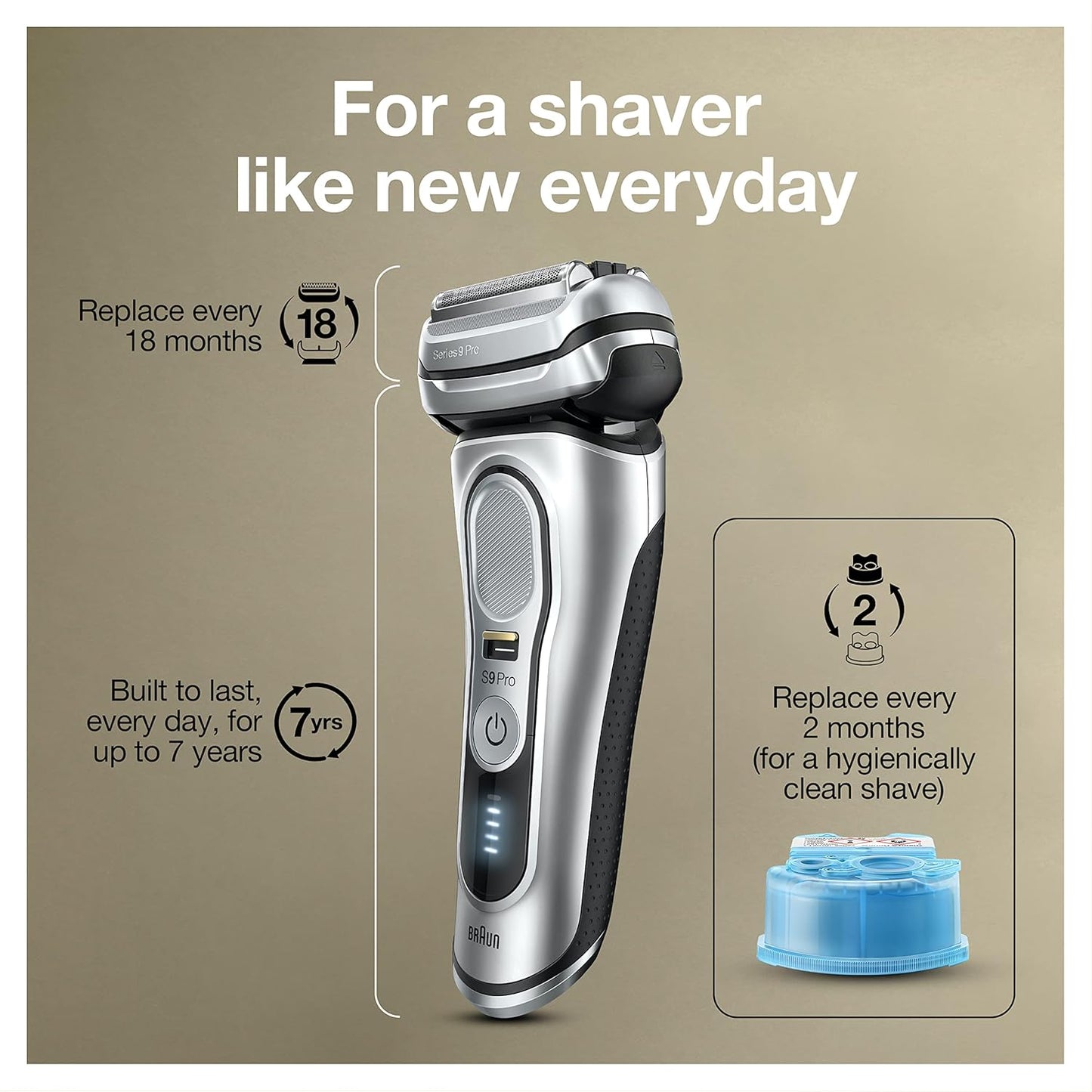 Electric Razor for Men. Waterproof Foil Shaver. Series 9 Pro 9477cc. Wet & Dry Shave. with Portable Charging Case. ProLift Beard Trimmer. 5-in-1 Cleaning & Charging SmartCare Center. Silver
