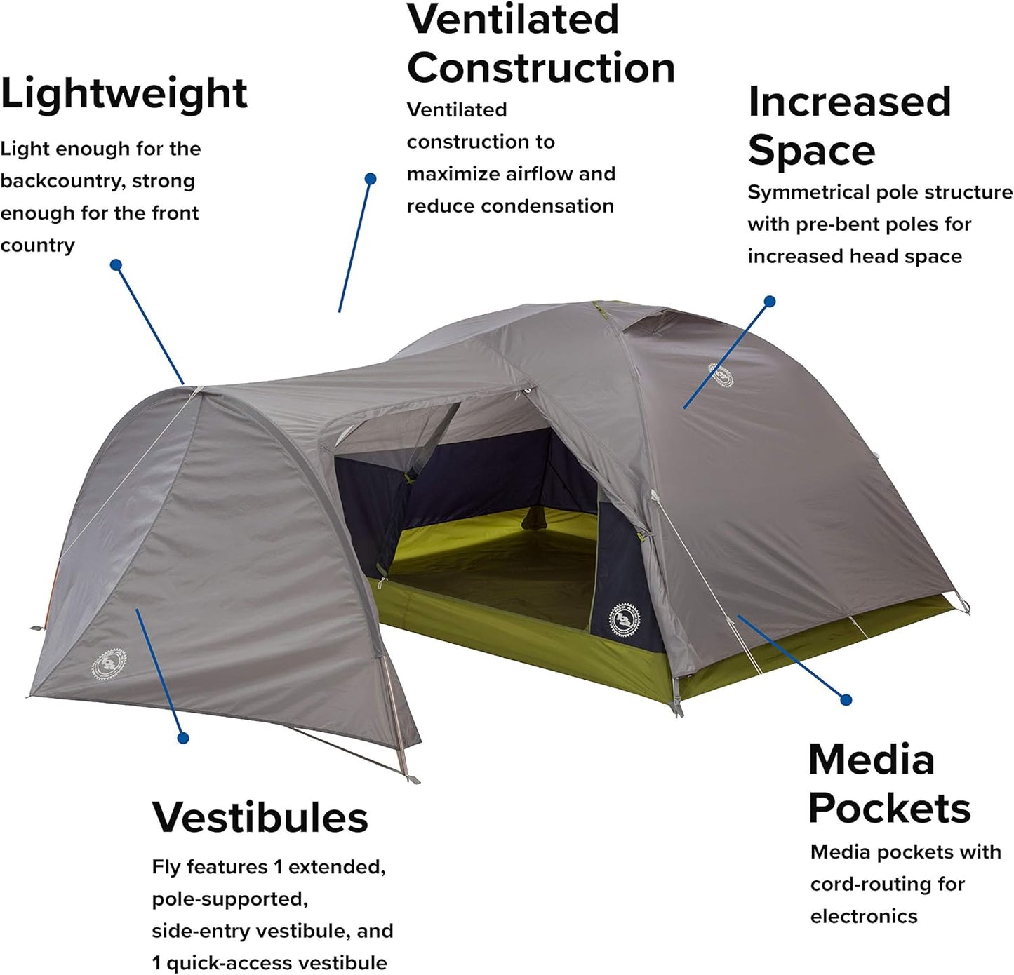 Blacktail Hotel Bikepacking Tents