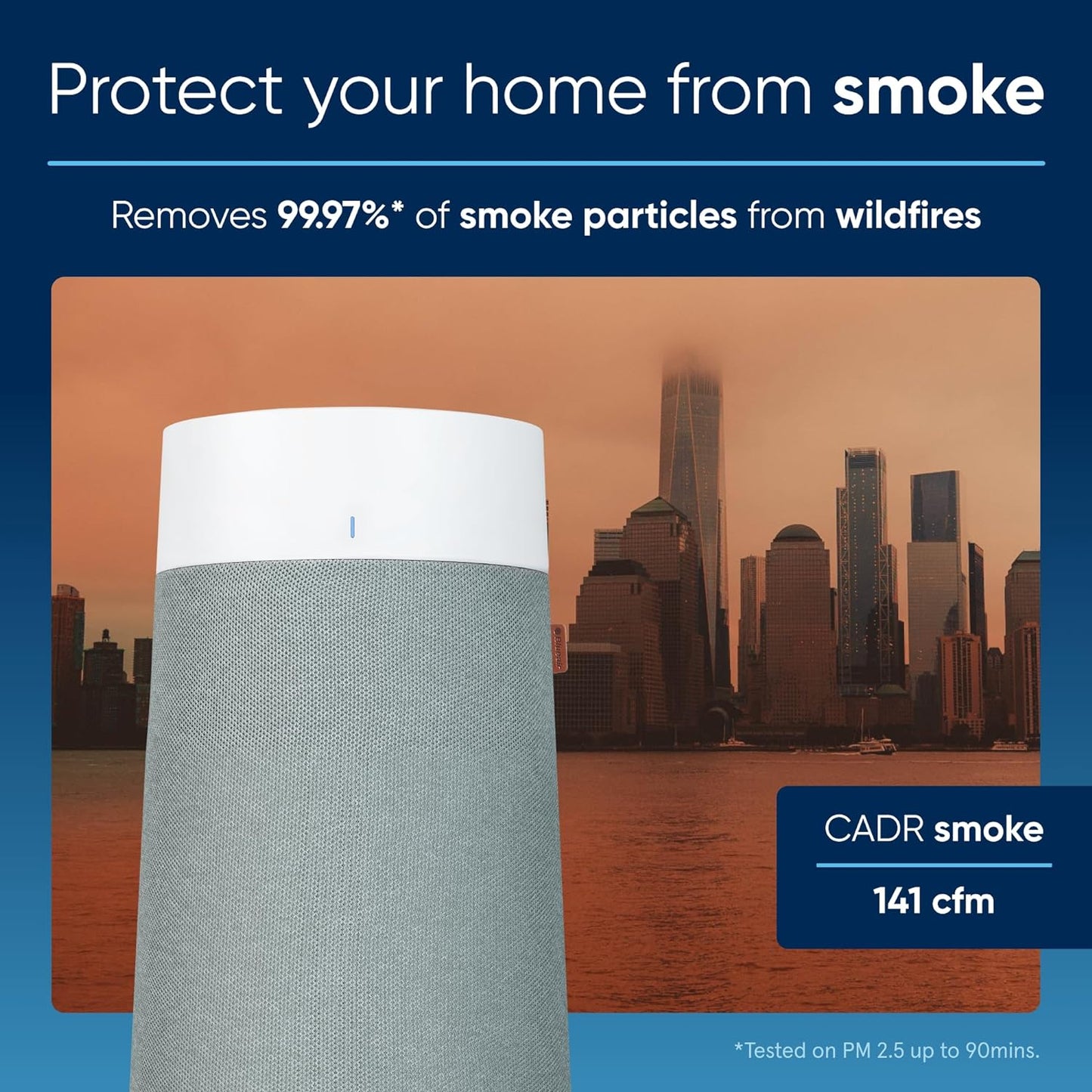 Air Purifiers for Small Rooms. Bedroom. Cleans 1.052 sqft in one hour. Air Cleaner for Home. Baby. Nursery. Pets. Allergies. Virus - Blue Pure 411i Max