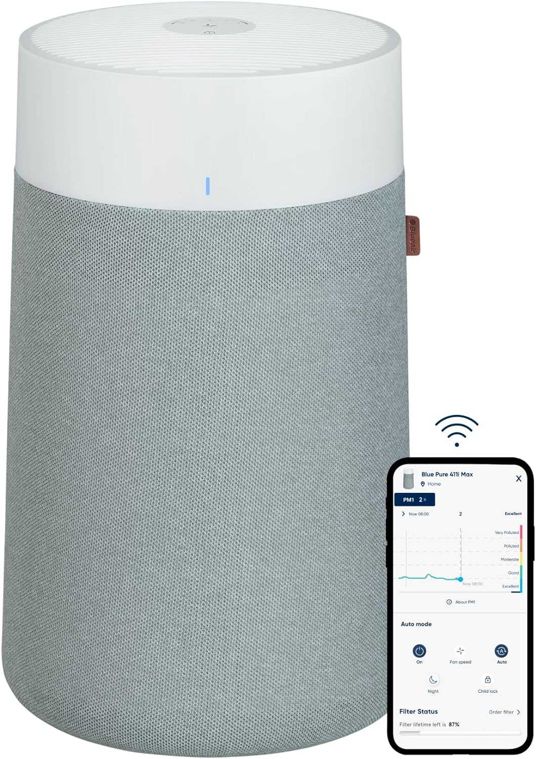 Air Purifiers for Small Rooms. Bedroom. Cleans 1.052 sqft in one hour. Air Cleaner for Home. Baby. Nursery. Pets. Allergies. Virus - Blue Pure 411i Max