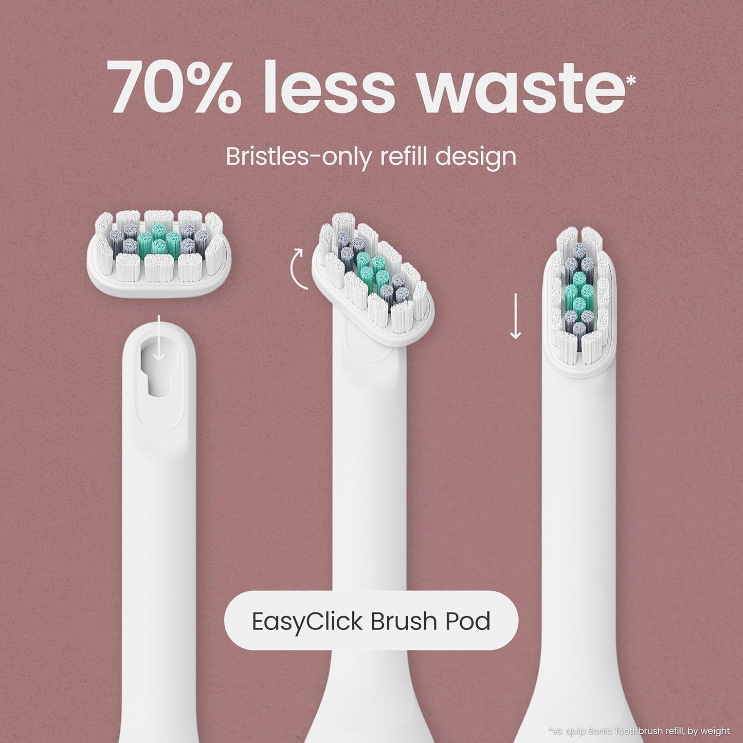 Next Generation Smart Toothbrush - Timed Electric Toothbrush with Case - Replaceable Brush Head. Soft Bristles. Silicone Handle. 30-Day Battery Life - Travel Toothbrush - Stone