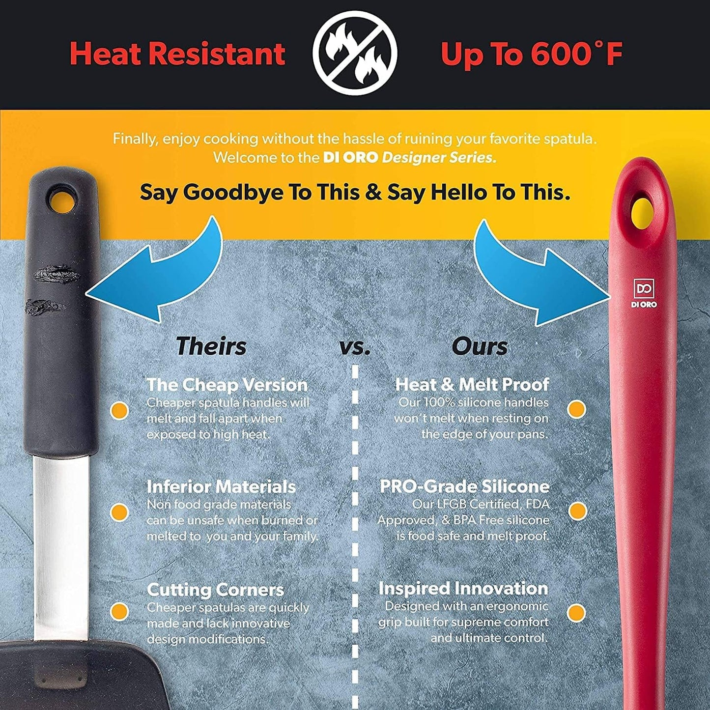 Silicone Spoon Spatula - 600°F Heat-Resistant Large Silicone Spoonula Scraper - BPA Free Nonstick Cookware Safe Rubber Kitchen Utensil for Baking. Cooking. & Mixing - Dishwasher Safe (Red)