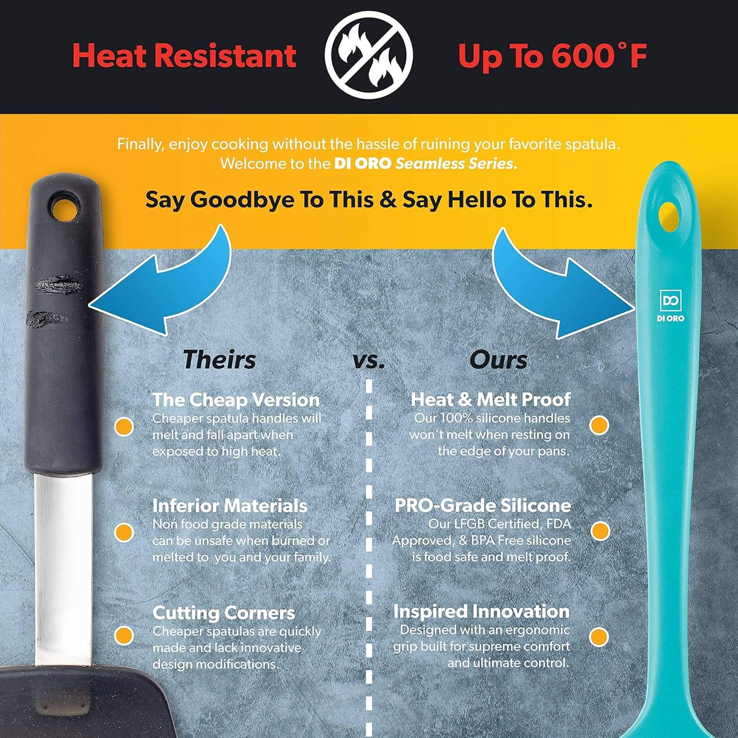 Silicone Spoon Spatula - Forever Warranty - 600°F Heat-Resistant Large Silicone Spoonula Scraper - BPA Free Nonstick Cookware Safe Rubber Kitchen Utensil for Baking. Cooking. & Mixing (Teal)