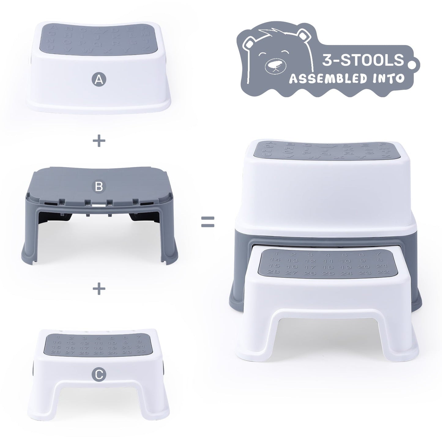 2 Step Stool for Kids, Anti-Slip Bathroom Step Stool Potty Stool for Toilet Potty Training