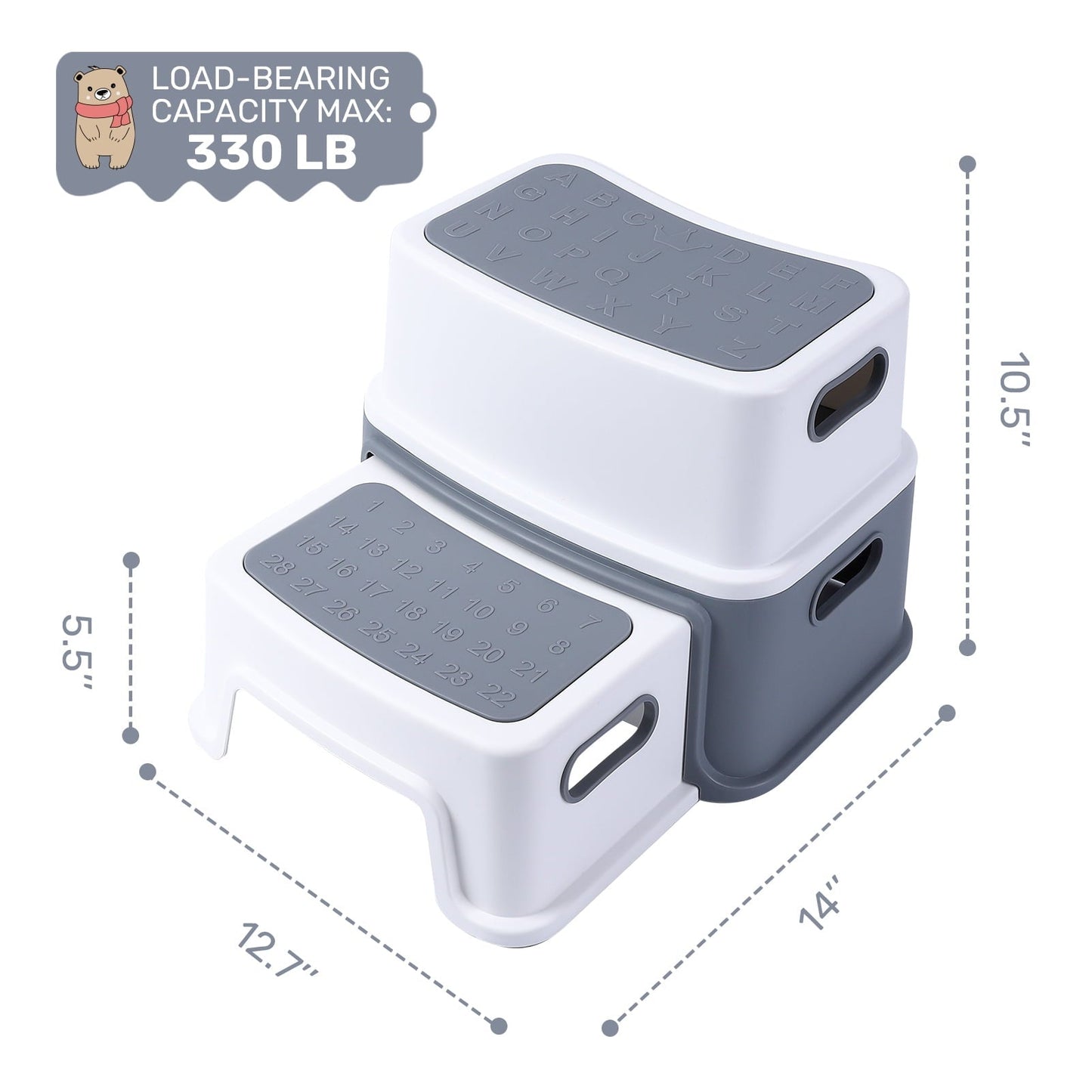 2 Step Stool for Kids, Anti-Slip Bathroom Step Stool Potty Stool for Toilet Potty Training
