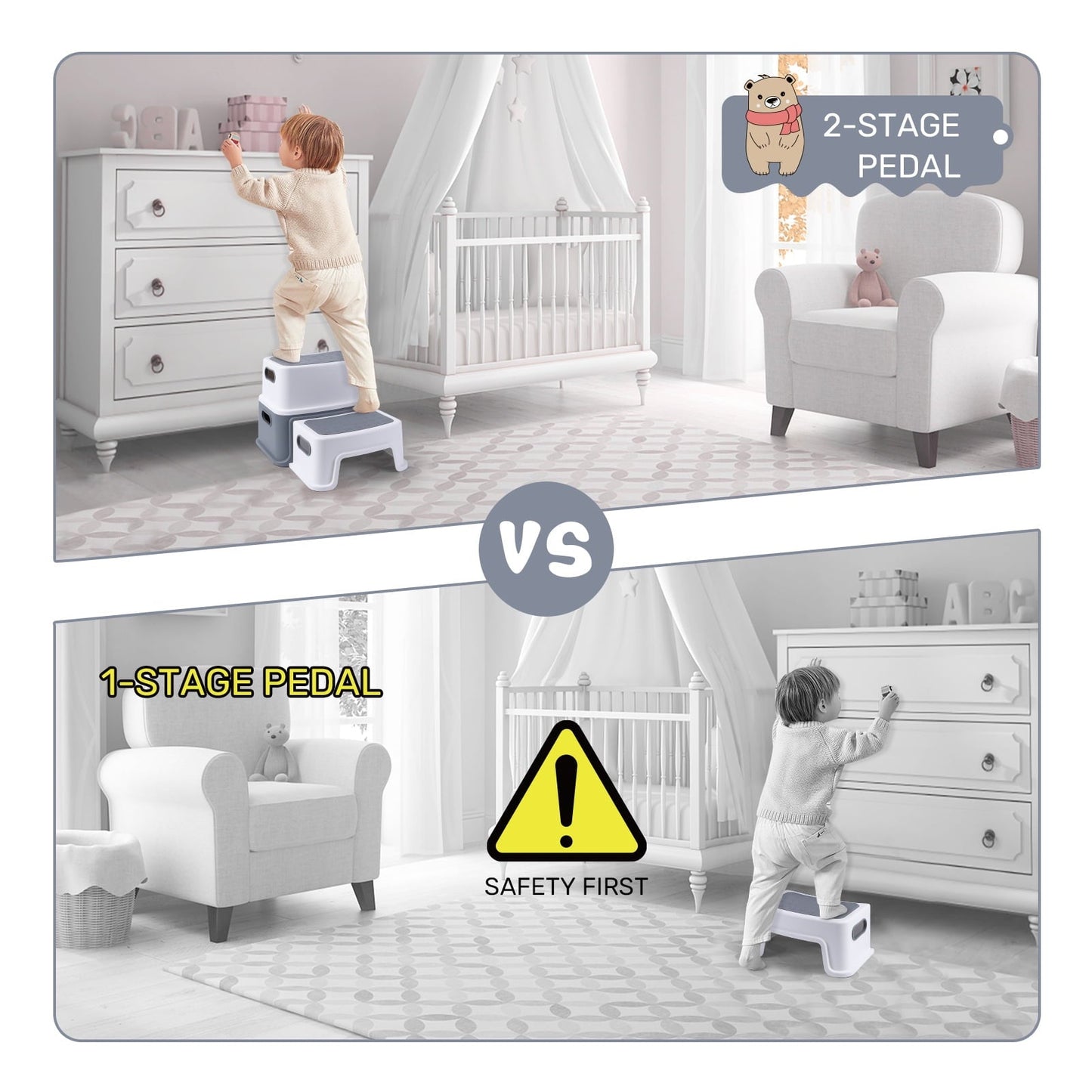 2 Step Stool for Kids, Anti-Slip Bathroom Step Stool Potty Stool for Toilet Potty Training