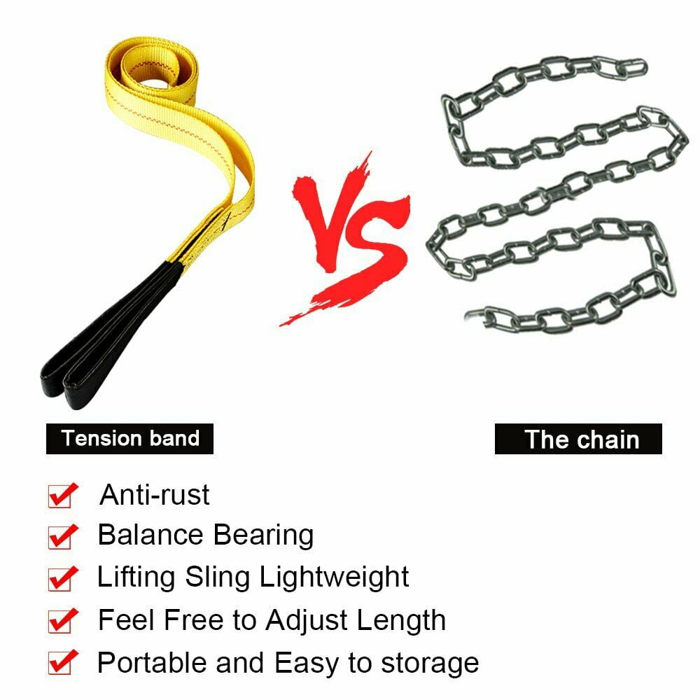 2"x 6ft Nylon Web Lifting Sling Tow Strap Flat Loop Eye & Eye Webbing, 9000LBS Max