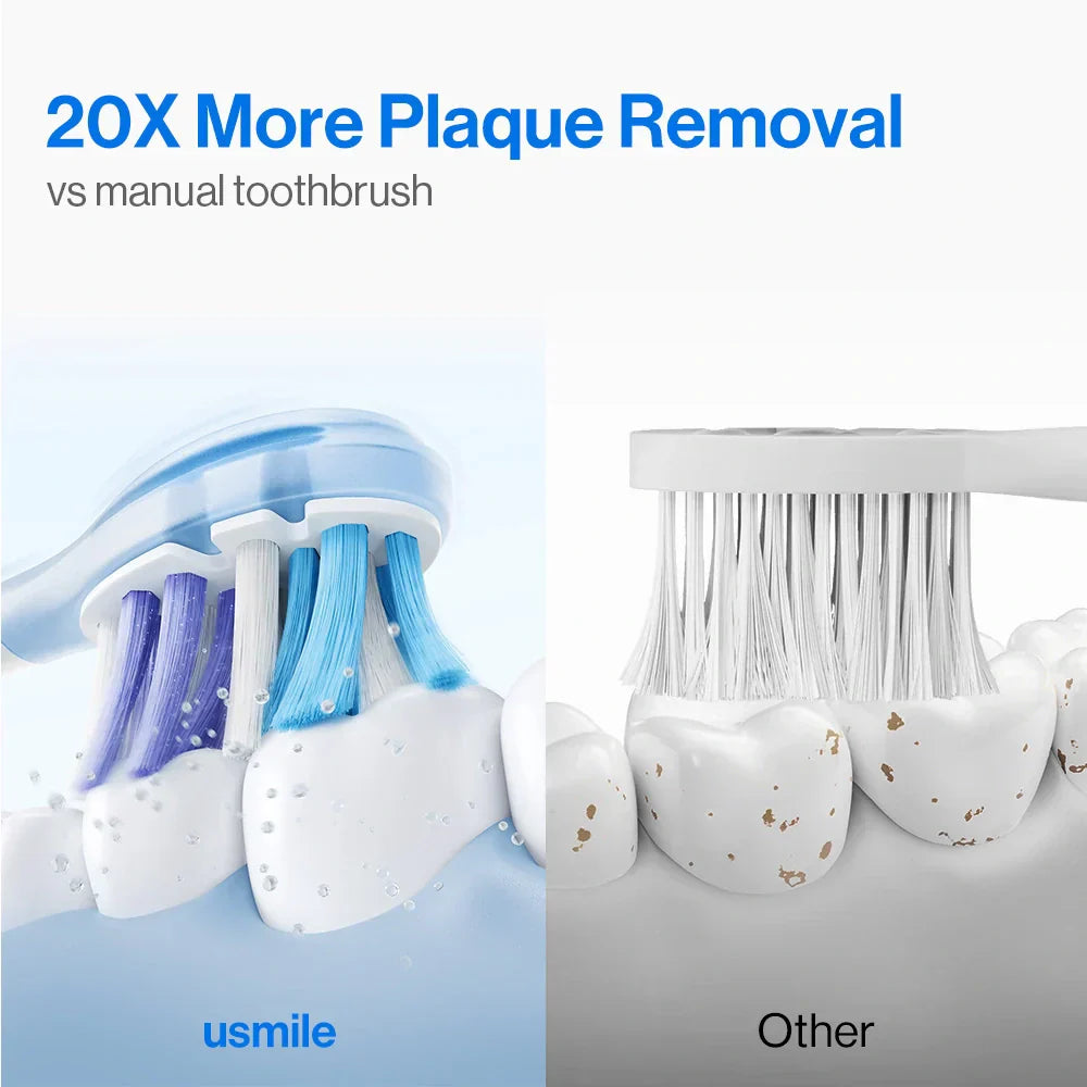 Y10 Pro Electric Toothbrush