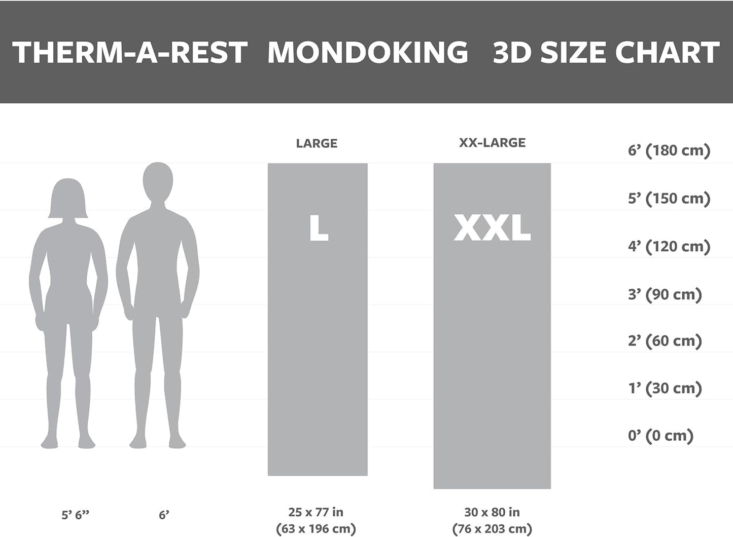 3D Self-Inflating Camping Sleeping Pad