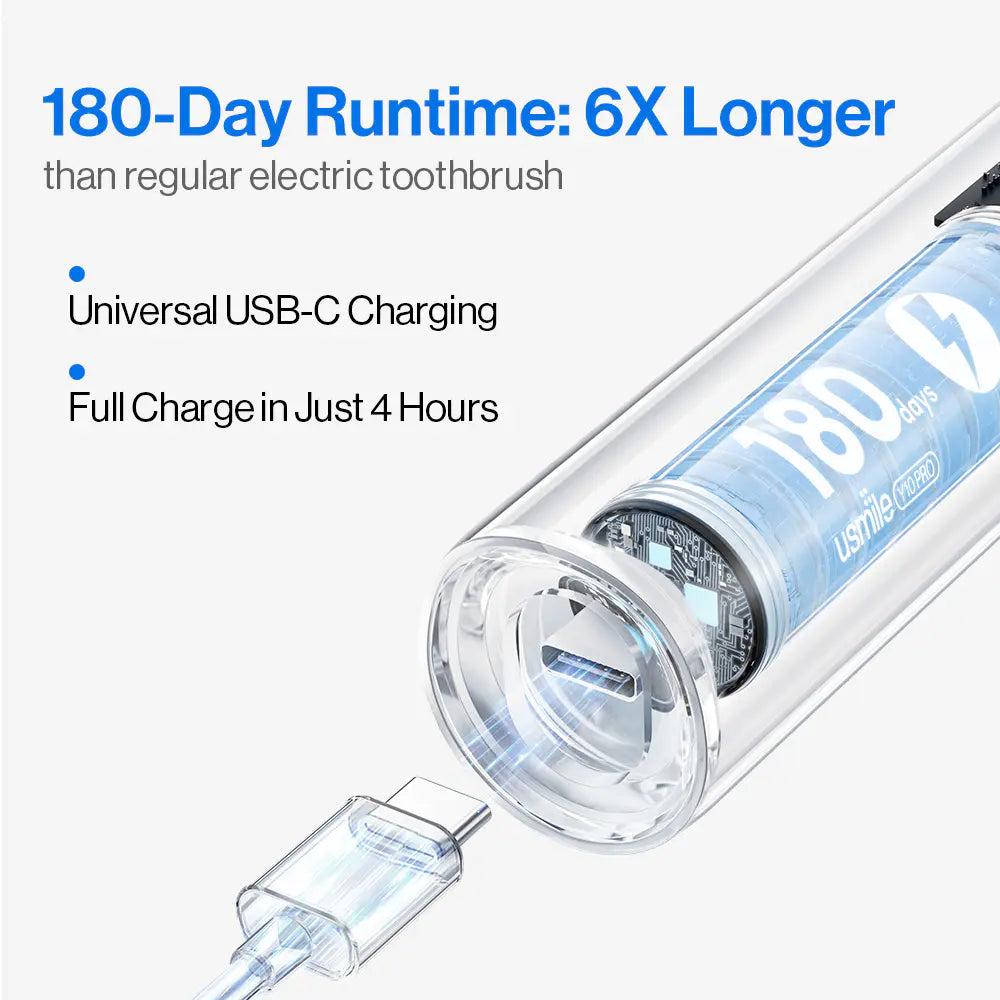 Y10 Pro Electric Toothbrush