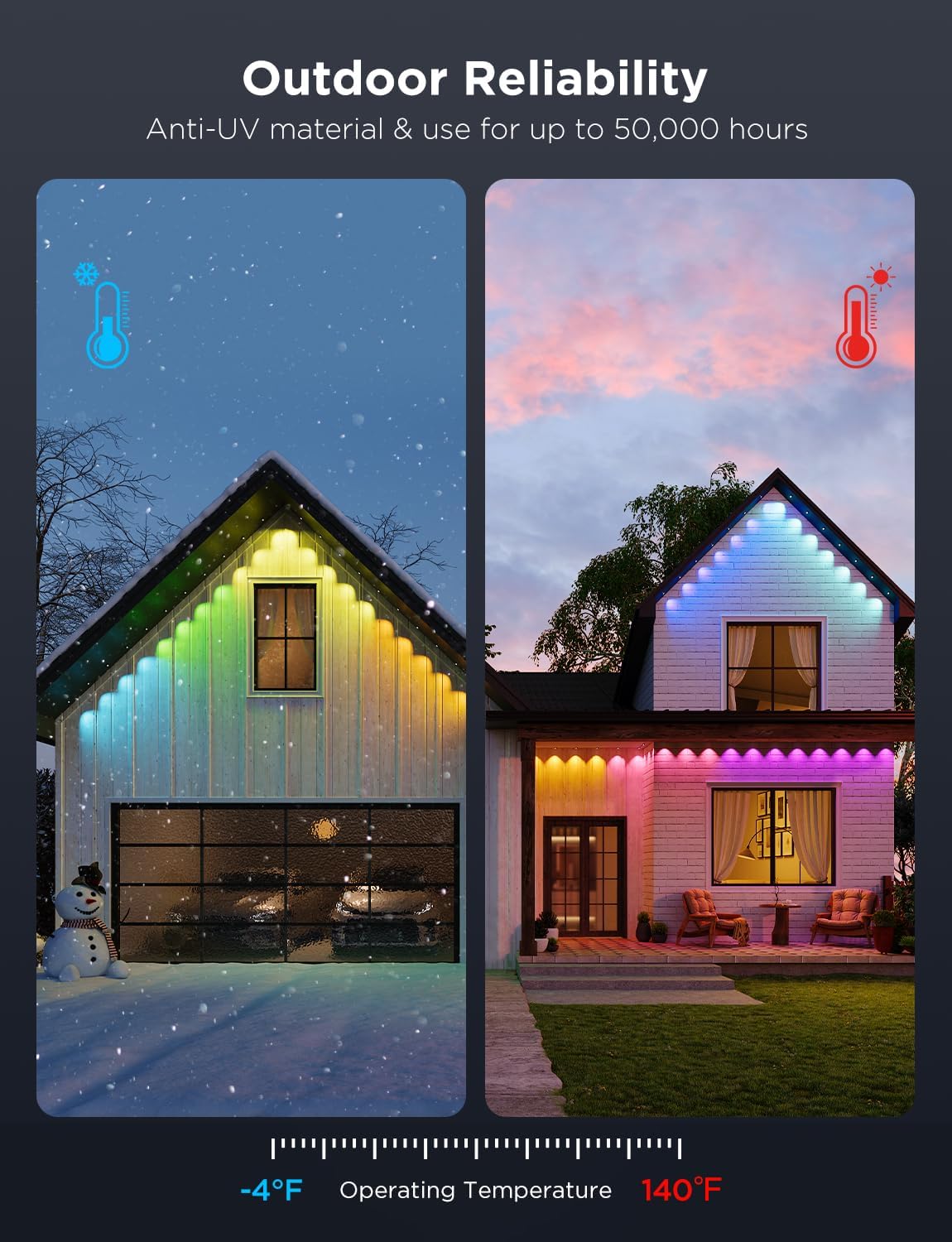 Permanent Outdoor Lights Pro. 200ft with 120 RGBIC LED Lights for Daily and Accent Lighting. 75 Scene Modes for Outdoor Decor. IP67 Waterproof. Works with Alexa. Google Assistant. Matter. White