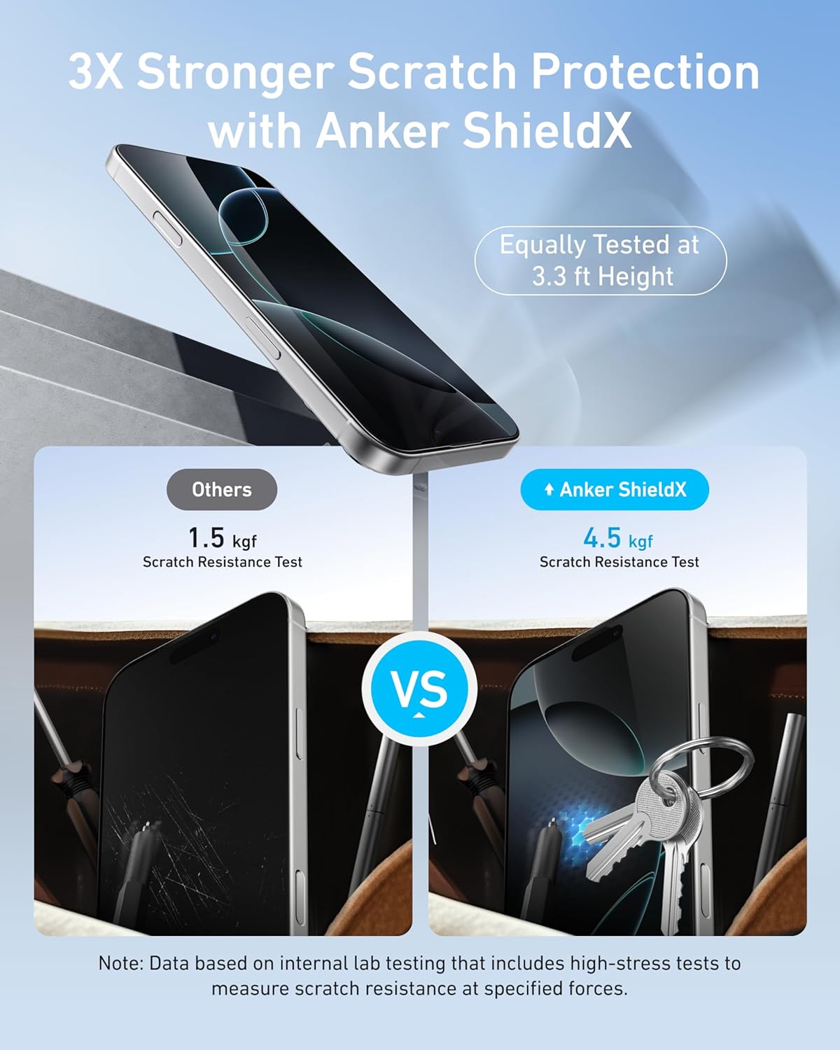 Easy Fit HD Screen Protector. for iPhone 16 Pro Max Screen Protector. Ultra-Durable. Dust-and Fingerprint-Free with Extended Coverage. Fast and Easy Installation. 6.9-Inch (Pack of 2)