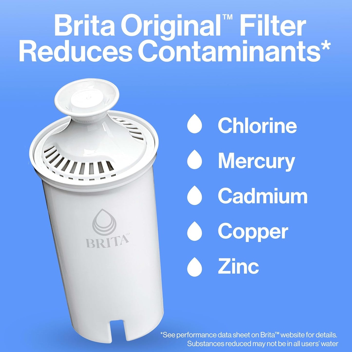 Standard Water Filter for Pitchers and Dispensers. BPA-Free. Replaces 1.800 Plastic Water Bottles a Year. Lasts Two Months or 40 Gallons. Includes 2 Filters
