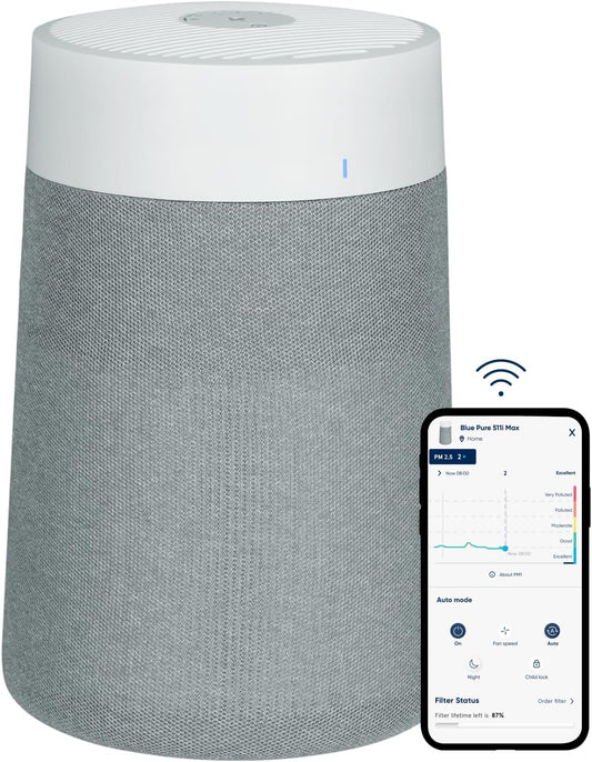 Air Purifiers for Small Rooms. Bedroom. Home. Cleans 926 sqft in one hour. Air Cleaner for Pets. Allergens. Virus. Dust. Mold. Smoke - Blue Pure 511i Max