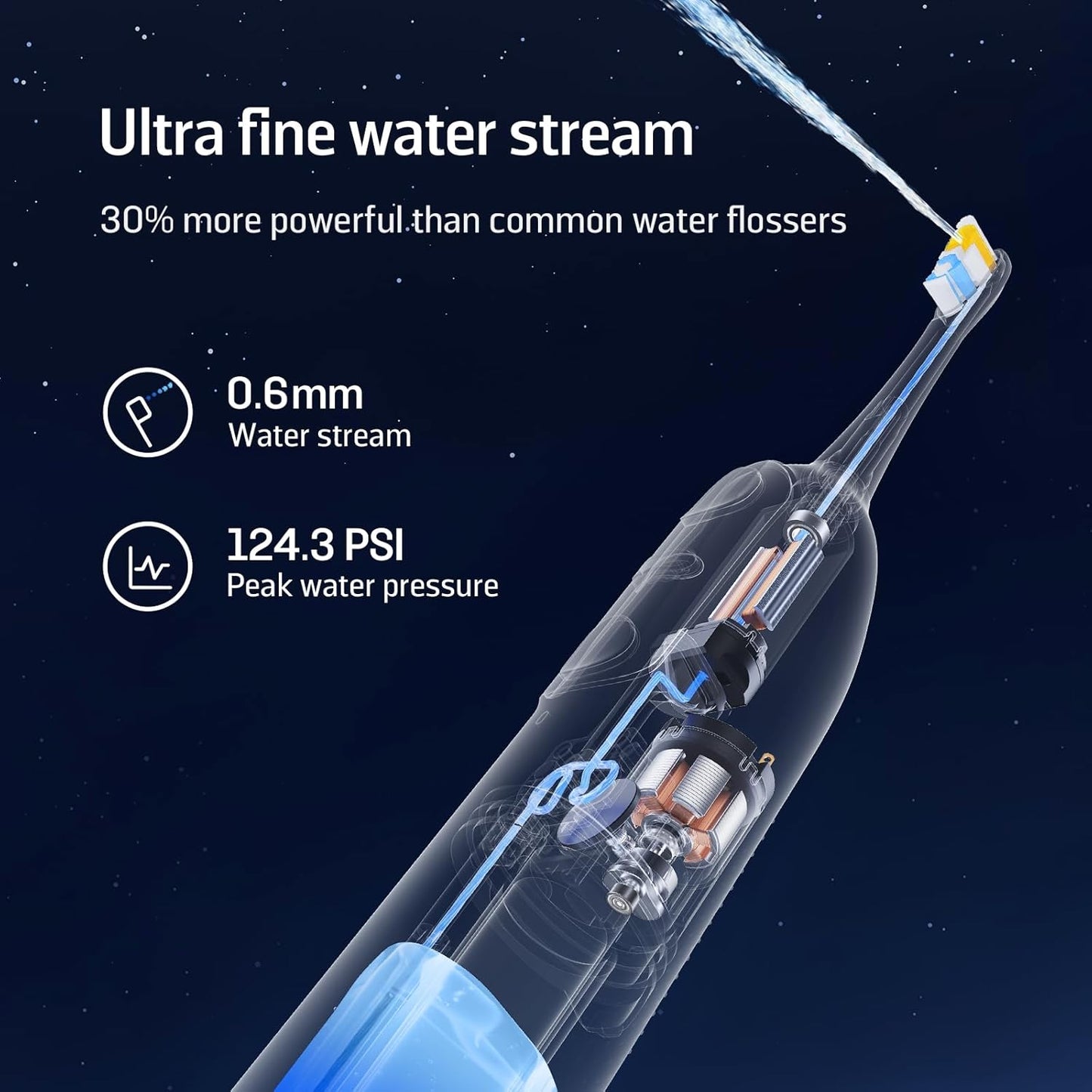 Electric Toothbrush with Water Flosser. Sonic Electric Toothbrush for Adults. Cordless Water Flosser for Travel. Portable Oral Irrigator. 100% Plaque Removal. Dark Violet