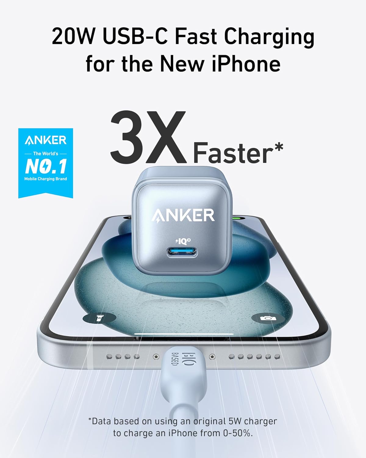 USB C Charger Block 20W. Anker 511 Charger (Nano Pro). PIQ 3.0 Compact Fast Charger for iPhone 16/16 Plus/16 Pro/16 Pro Max. 15/14/13 Series. Galaxy. Pixel 4/3. iPad (Cable Not Included)