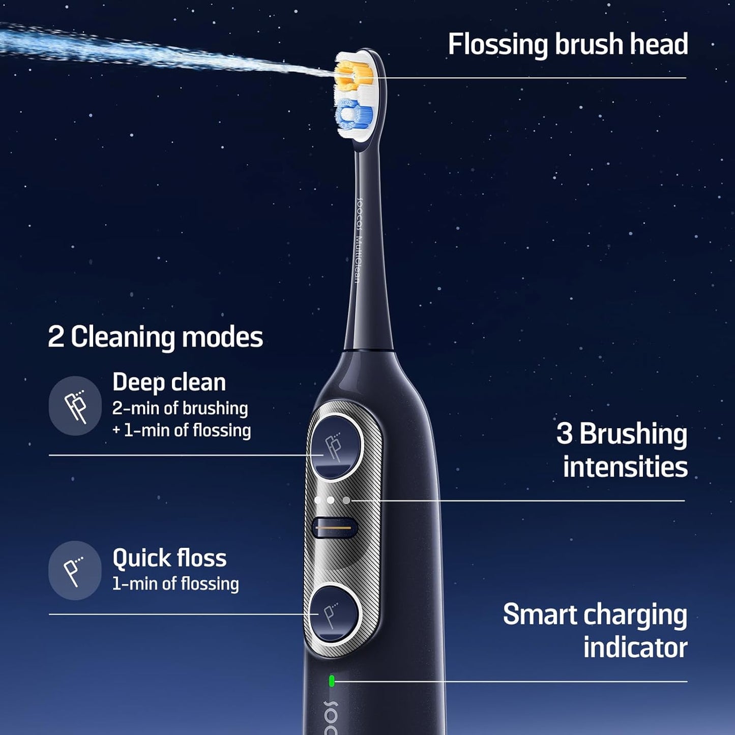 Electric Toothbrush with Water Flosser. Sonic Electric Toothbrush for Adults. Cordless Water Flosser for Travel. Portable Oral Irrigator. 100% Plaque Removal. Dark Violet