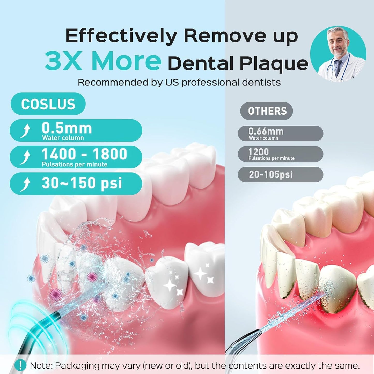 Water Dental Flosser Pick for Teeth: 4 Modes Cordless Portable 300ML Larger Tank Water Teeth Cleaner IPX7 Waterproof Flossing Cleaning Picks for Home Travel C30(FC5360)
