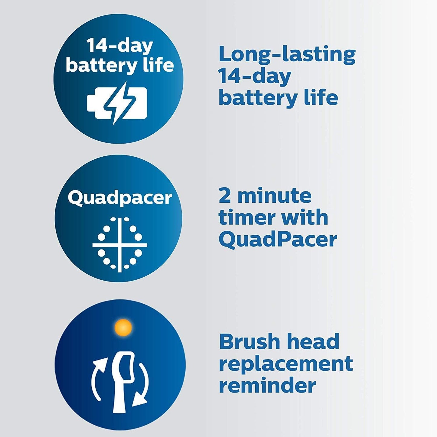 Sonicare ProtectiveClean 5300 Rechargeable Electric Toothbrush. with Pressure Sensor. 3 Cleaning Modes. SmarTimer and QuadPacer. with 2 Bonus Brush Heads. Travel Case. Black. Model HX6423/34