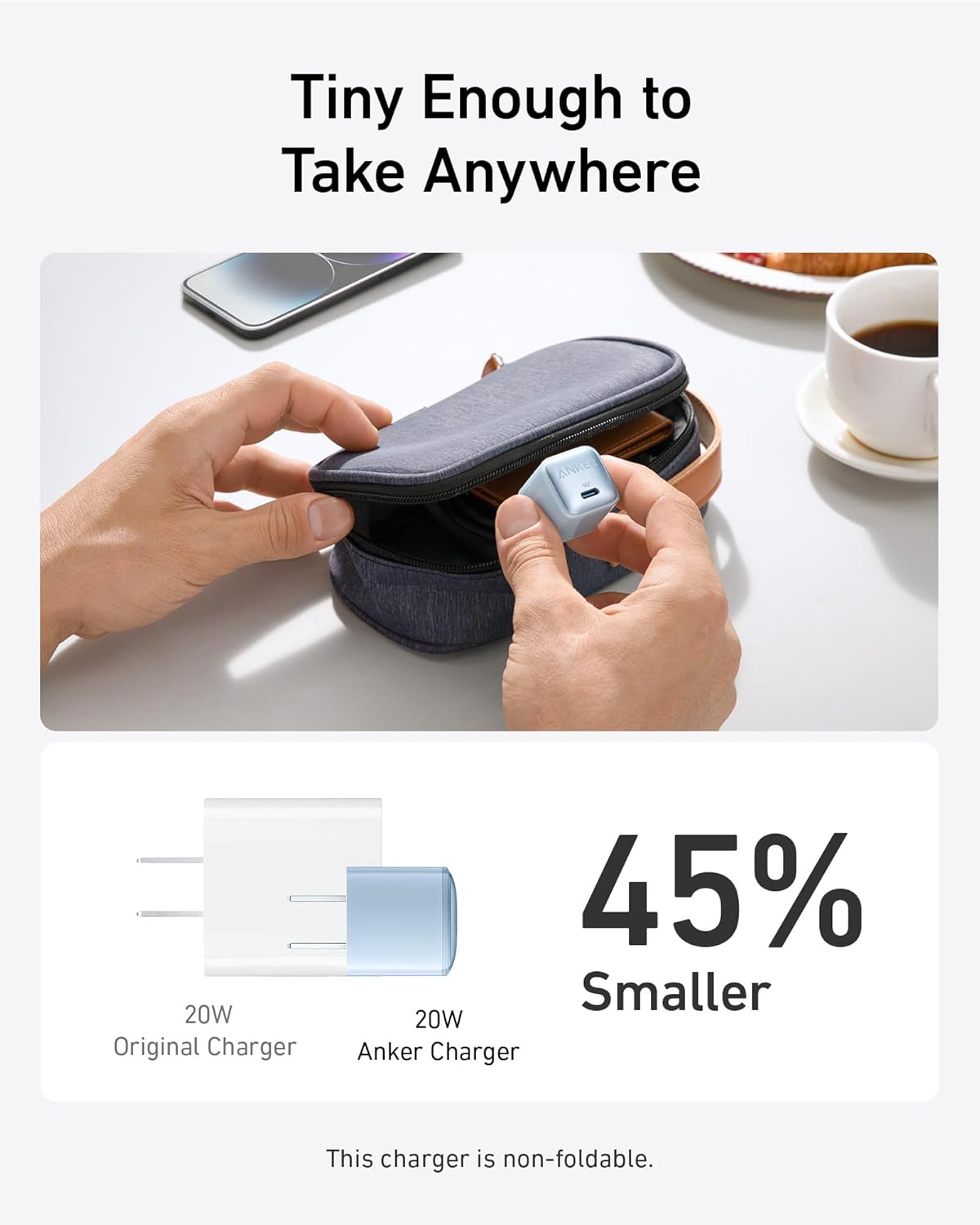 USB C Charger Block 20W. Anker 511 Charger (Nano Pro). PIQ 3.0 Compact Fast Charger for iPhone 16/16 Plus/16 Pro/16 Pro Max. 15/14/13 Series. Galaxy. Pixel 4/3. iPad (Cable Not Included)
