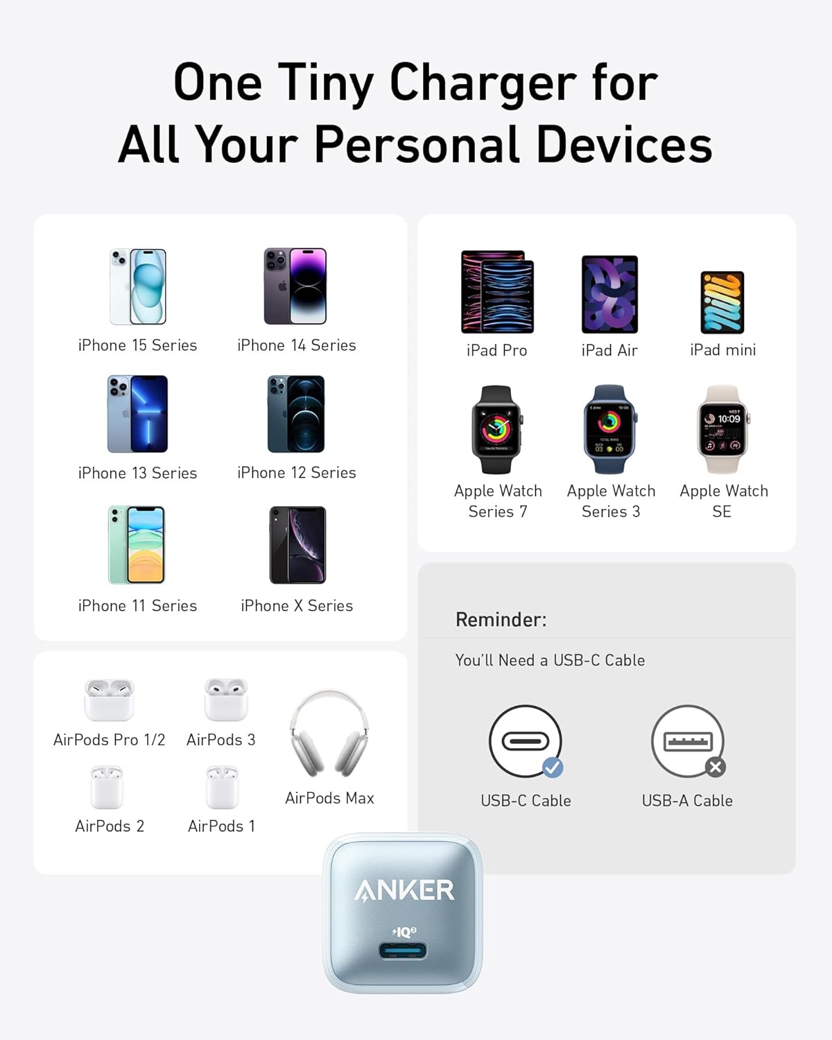 USB C Charger Block 20W. Anker 511 Charger (Nano Pro). PIQ 3.0 Compact Fast Charger for iPhone 16/16 Plus/16 Pro/16 Pro Max. 15/14/13 Series. Galaxy. Pixel 4/3. iPad (Cable Not Included)