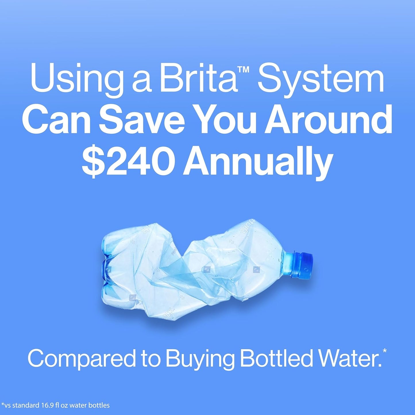 Metro Water Filter Pitcher with SmartLight Change Indicator. BPA-Free. Replaces 1.800 Plastic Water Bottles a Year. Lasts Two Months. Includes 1 Filter. Small - 6-Cup Capacity. White