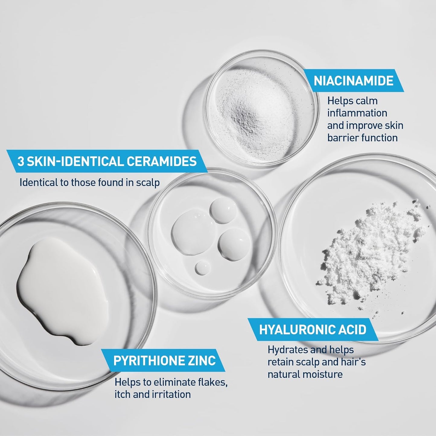 Hydrating Anti Dandruff Conditioner. 0.5% Pyrithione Zinc Dandruff Treatment With Ceramides. Hyaluronic Acid & Niacinamide. Helps Eliminate Flakes & Reduce Itchy Scalp. Sulfate Free Conditioner