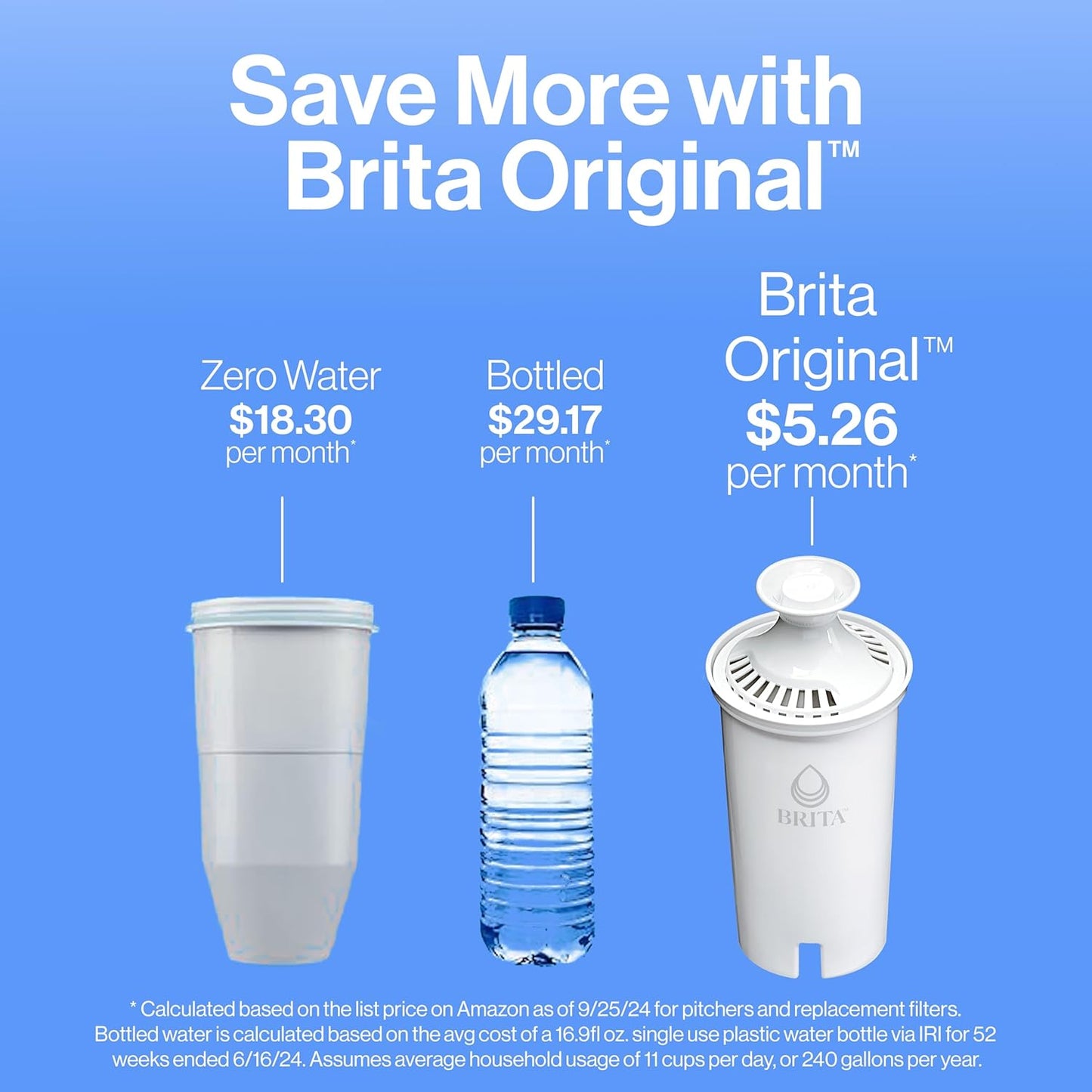 Large Water Dispenser With Standard Filter. BPA-Free. Reduces Copper. Cadmium and Mercury Impurities. Lasts 2 Months or 40 Gallons. Includes 1 Filter. Kitchen Accessories. Large 27-Cup