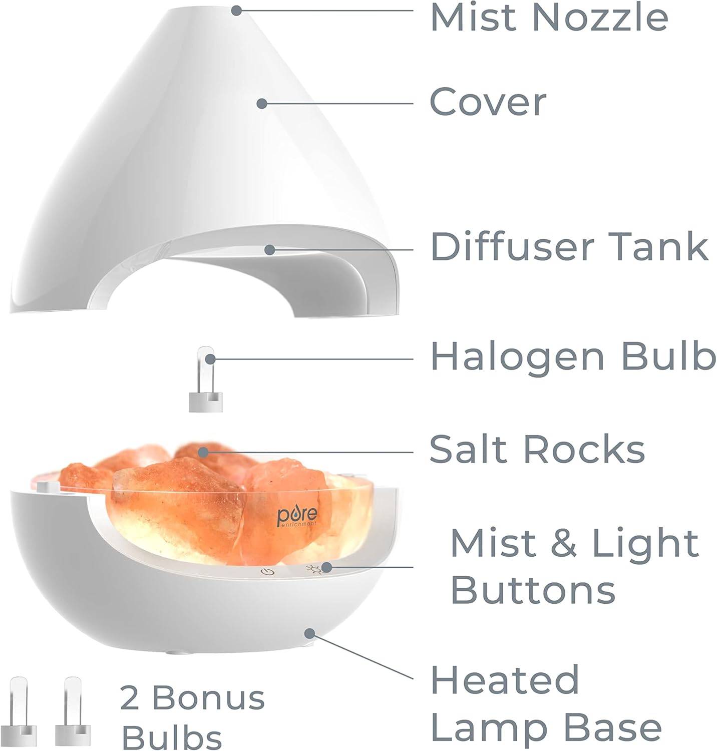 2-in-1 Himalayan Salt Lamp & Ultrasonic Essential Oil Diffuser. Original Salt Therapy Lamp. 100% Pure Himalayan Salt. Ambient Glow. 160 mL 16-Hour Tank (White)